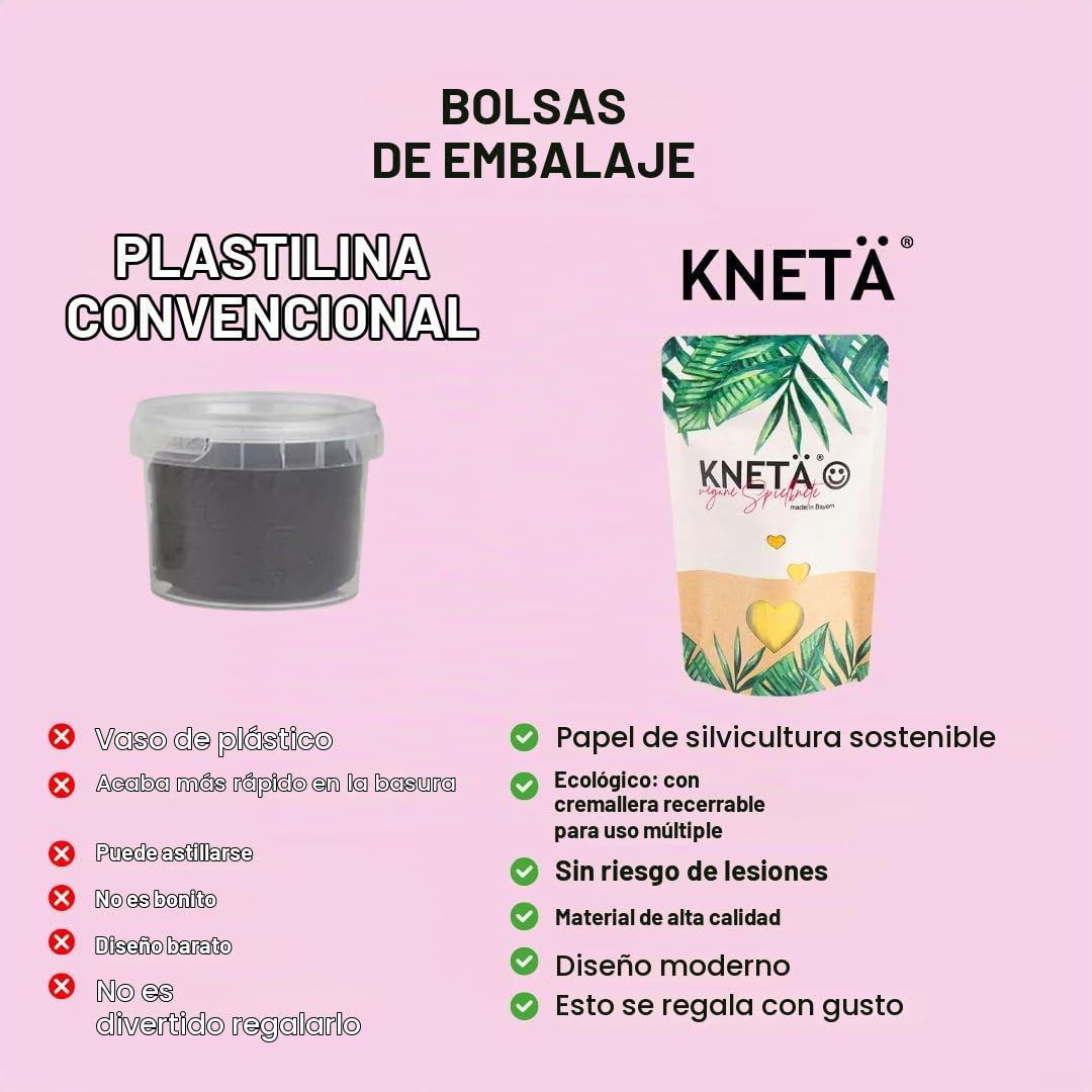KNETÄ STARTÄR BUNDLES - Plastilina vegana a partir de 1 año I Made in Germany I Knetset I Knetset I Knetzubehör (M)