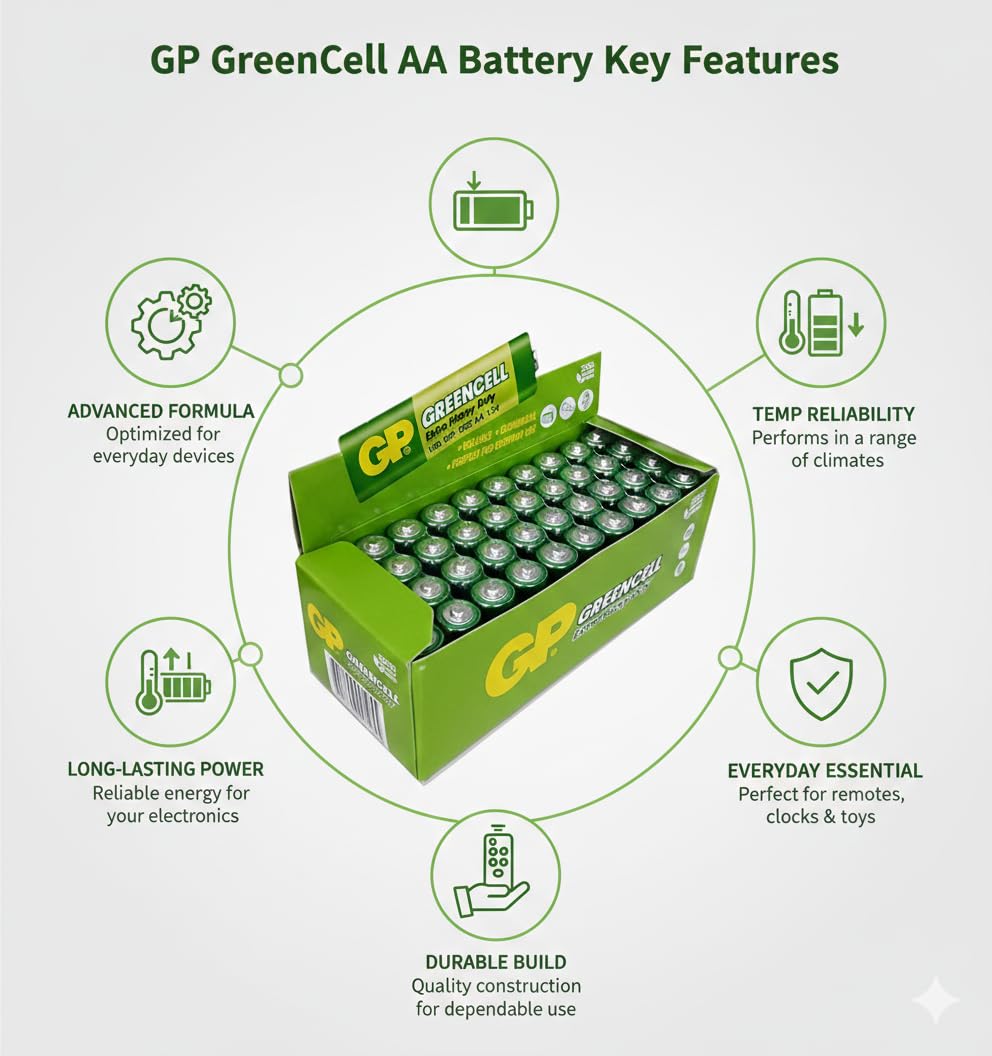 Gp Green Cell Aa bateria - bardzo wytrzymała, 40 sztuk
