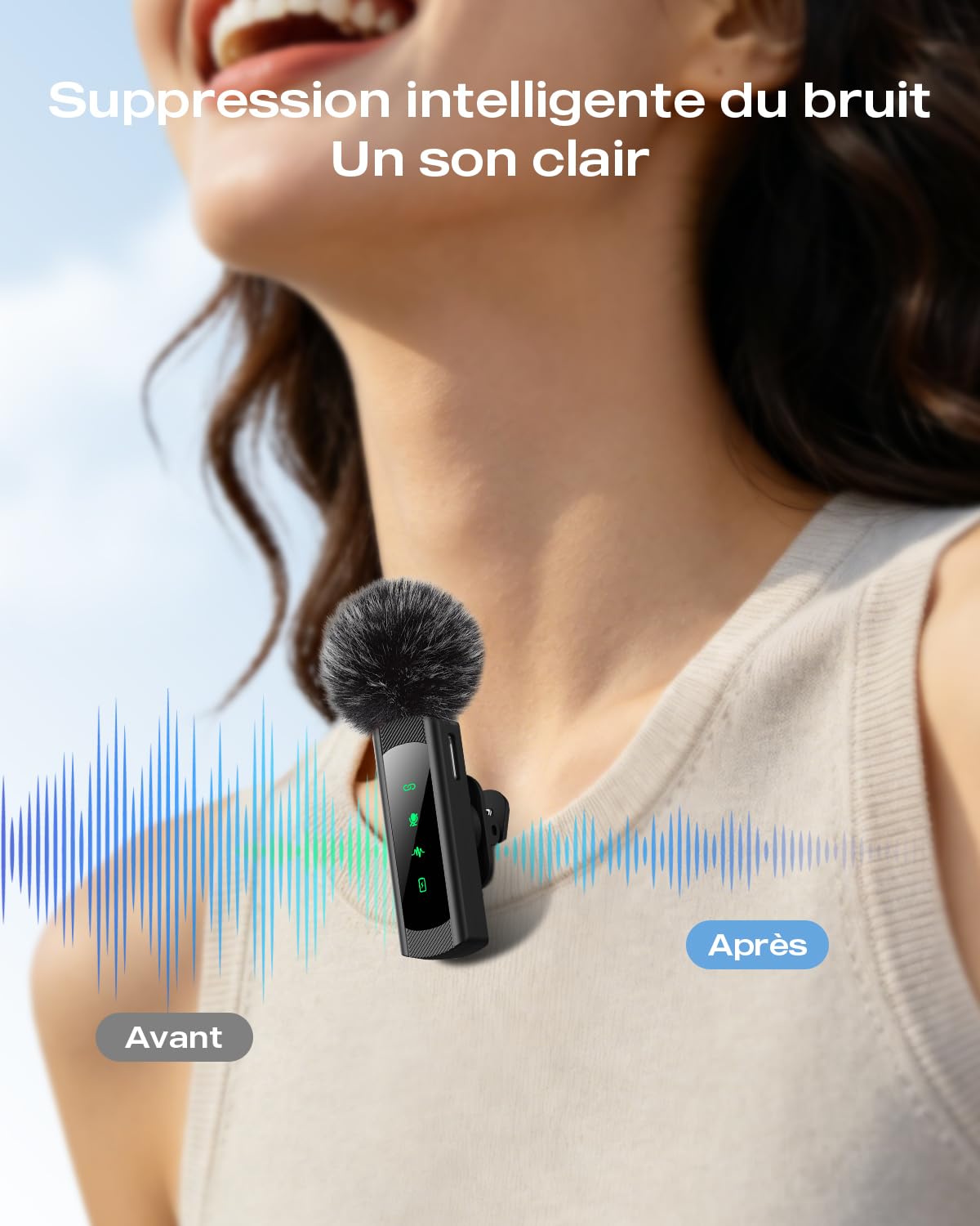 Micro Cravate sans Fil Professionnel, Mini Micro Plug & Play (USB-C/Lightning/USB-A), Réduction de Bruit, Appairage Auto, Sourdine & Réverbération, pour Vidéo, Youtube, Téléphone/PC/Caméra
