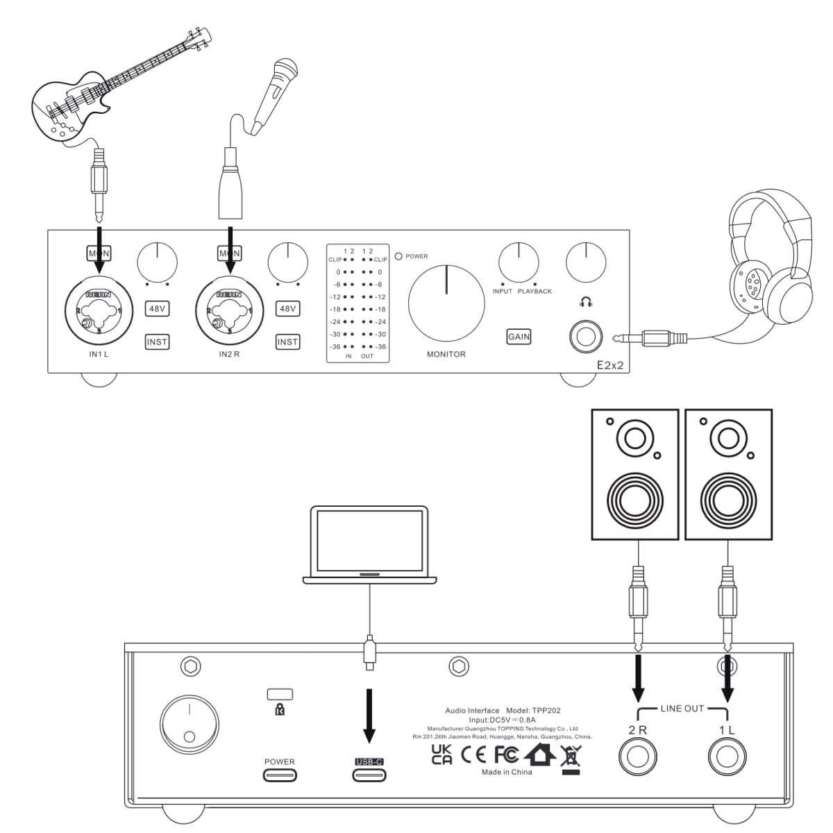 Topping Professional E2x2 Interfaccia Audio USB Modulo Preamplificatore Microfono Bianco