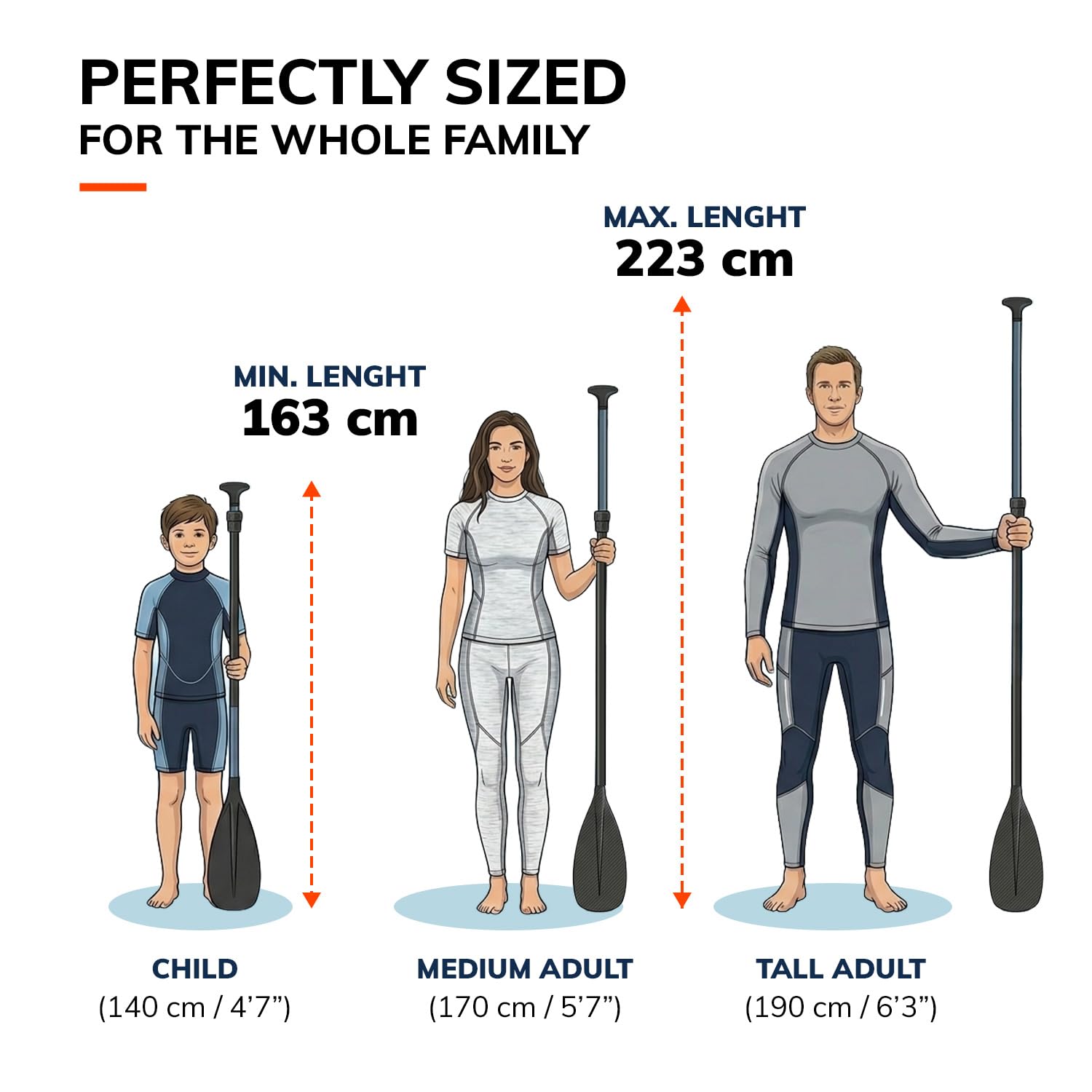 WOW Paddle Paddle 2 in 1 Paddle Rame Paddle Rame Staccabile 4 pezzi | Paddle Paddle Regolabile | Paddle Paddle Paddle Sup Facile da trasportare WalkOnWater
