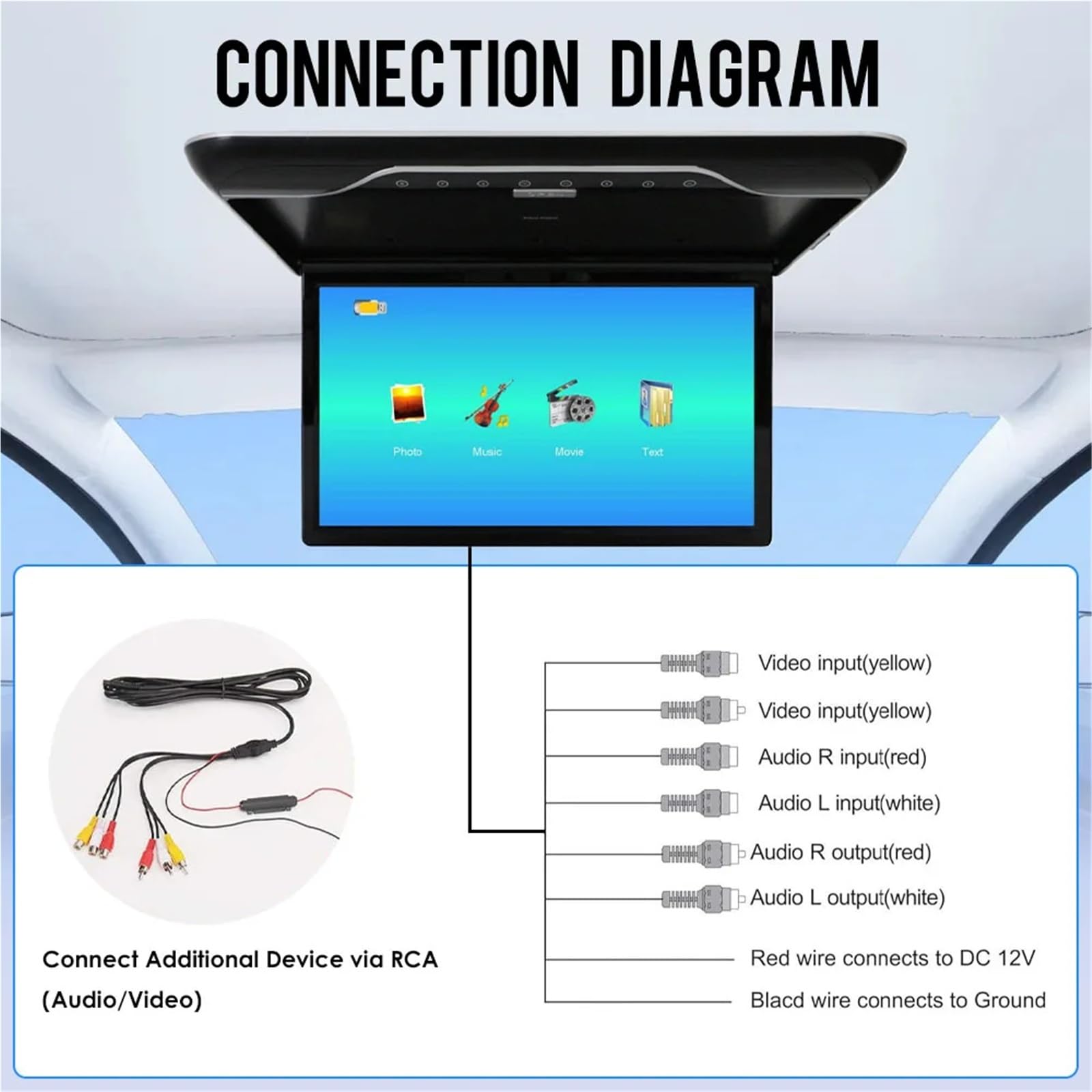 22 Inch Car Roof Monitor 1080P Flip Screen Top Multimedia Video Ceiling Roof Mounted Display With 16-color Ambient Light(Black)