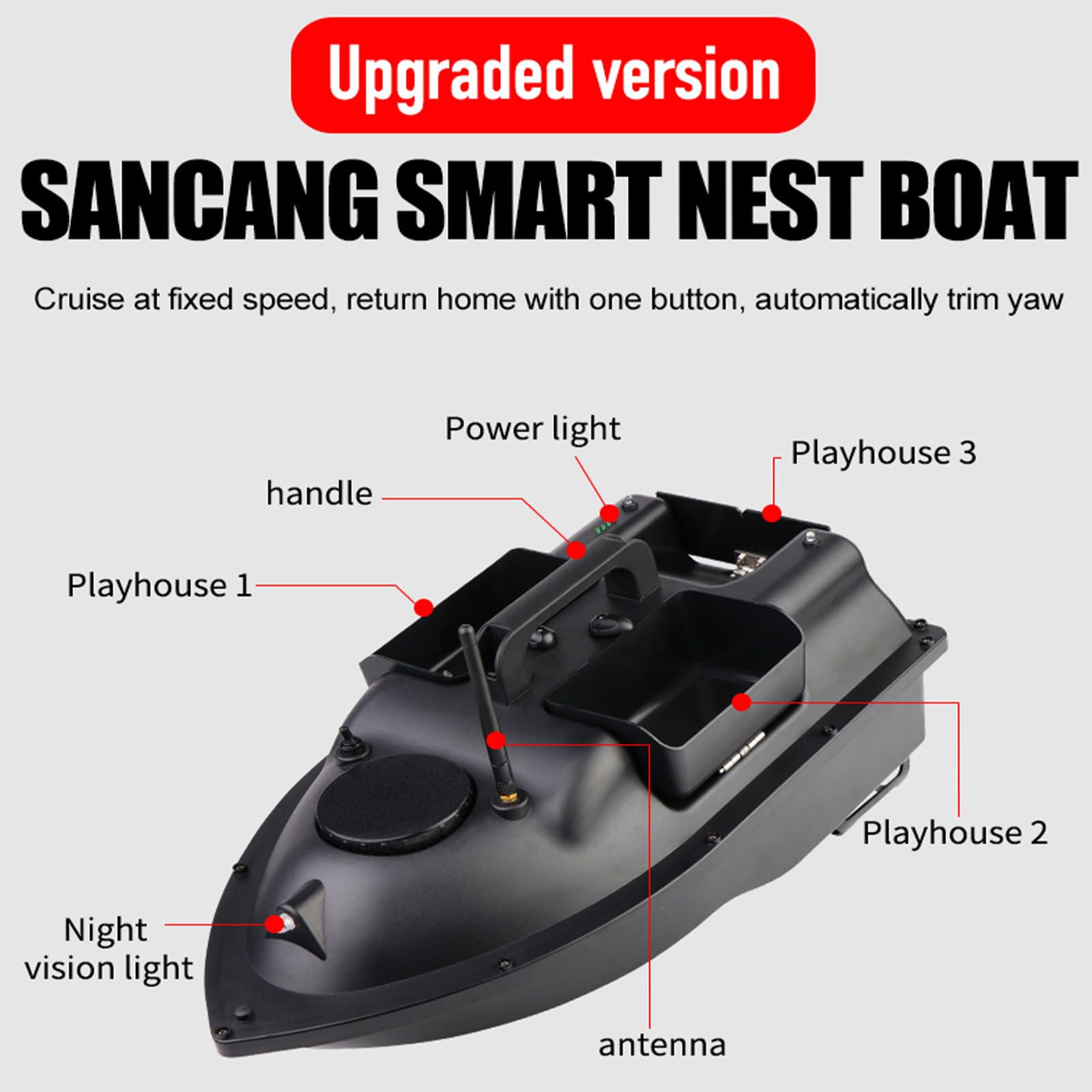 Bateau amorceur avec sondeur et GPS, Bateau amorceur de pêche RC, Distance de 500 m, avec GPS et sonde, Moteur de Recherche de Poissons Portable, Signal sans Fil 500 m/546 Yards, 1 Batterie