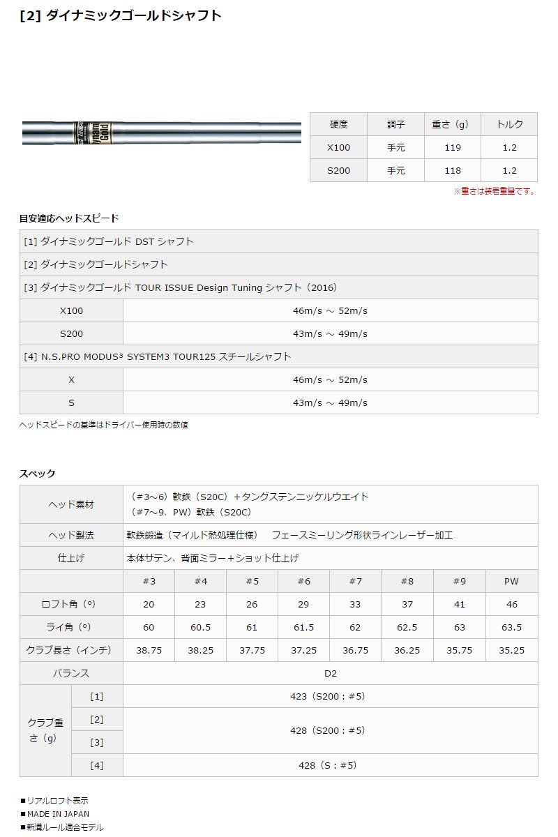 Amazon.co.jp: DUNLOP(ダンロップ) SRIXON Z965 アイアン 6本セット 