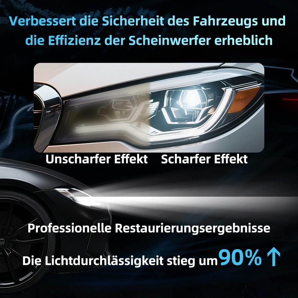Scheinwerfer Aufbereitung Set 1420g, Scheinwerfer Bedampfen Set für Matte & Blinde Scheinwerfer, Scheinwerfer Polierset für Vergilbung/Vage Inklusive Schleifpapier und Aufbewahrungskoffer