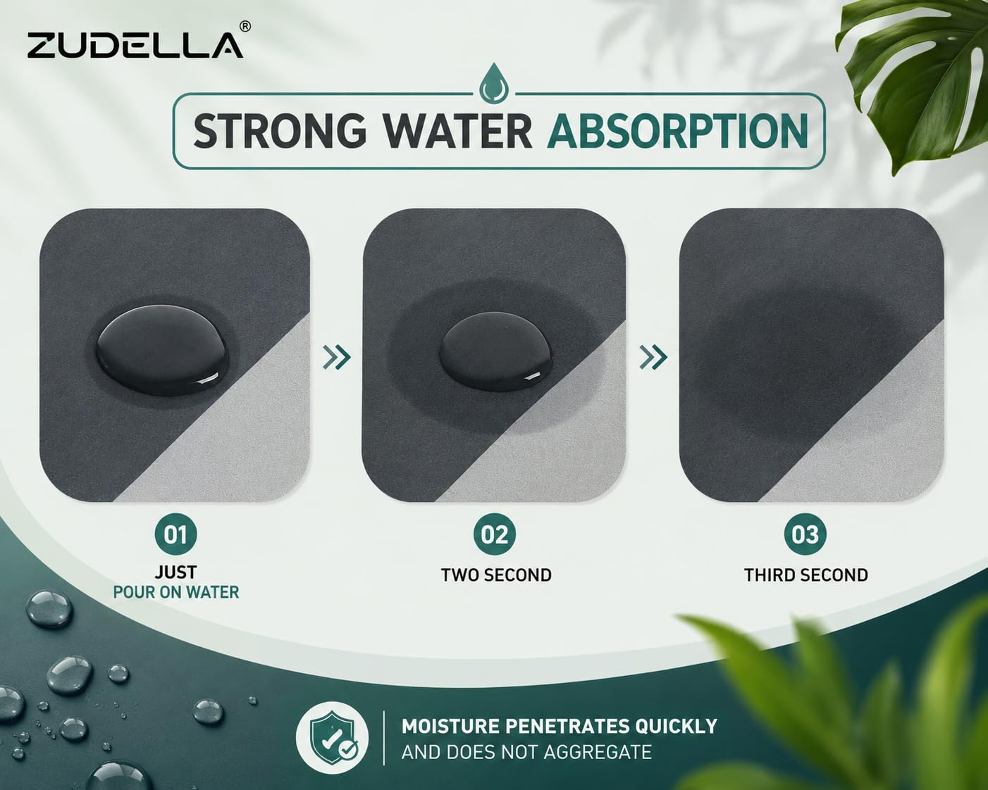 ZUDELLA Rubber Kitchen Mats - Non-Slip & Comfortable -7 ZUDELLA Rubber Kitchen Mats - Non-Slip & Comfortable -7