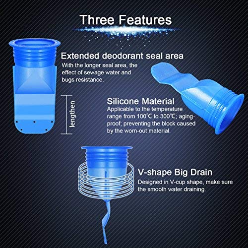 Buy OHOH 2 Pack Drain Backflow Preventer, Silicone Drain Backflow