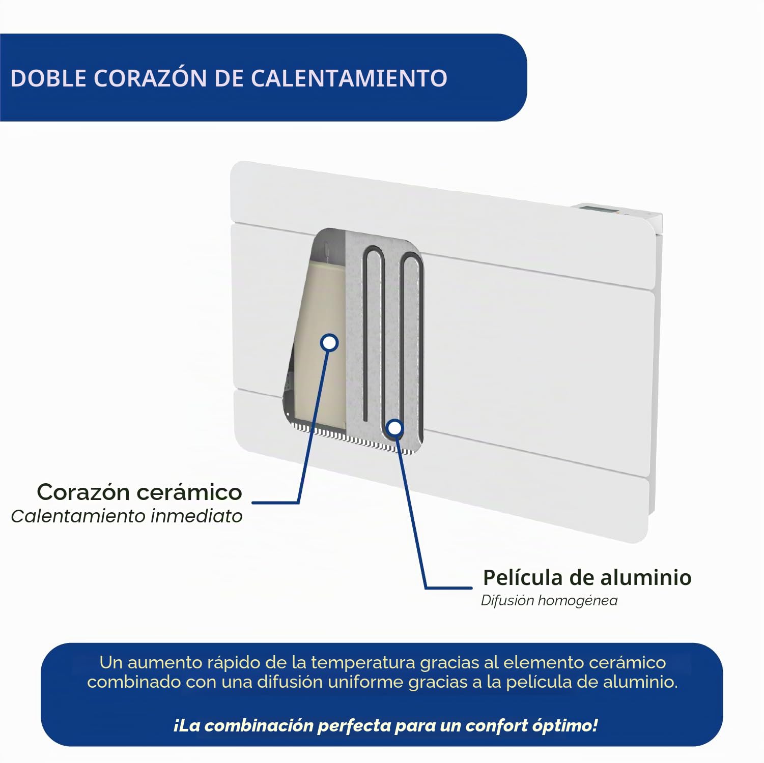 Radiador de inercia seco ecológico – Bajo consumo, termostato digital ajustable, diseño moderno y calefacción eficiente