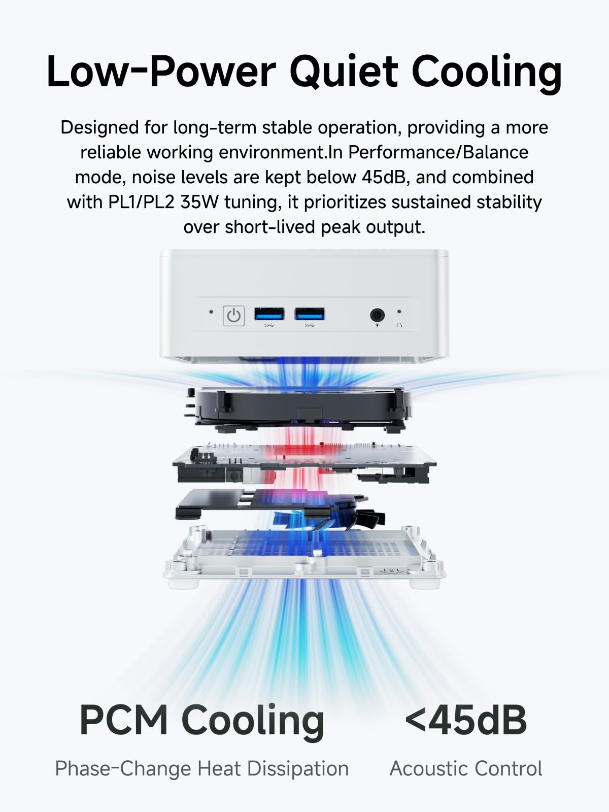 MINISFORUM M1 Lite Mini PC, Intel Core Ultra 5 125U (12C/14T up to 4.3GHz), 16GB DDR5, 512GB SSD, USB4, Triple Display (HDMI 2.1/DP 1.4/USB4), 2.5G LAN, Wi-Fi 6E, BT5.2 - 4