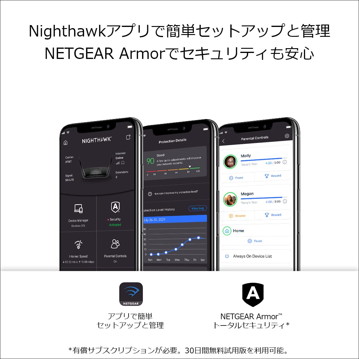 Amazon.co.jp: 【Amazon.co.jp 限定 】NETGEAR Nighthawk WiFi