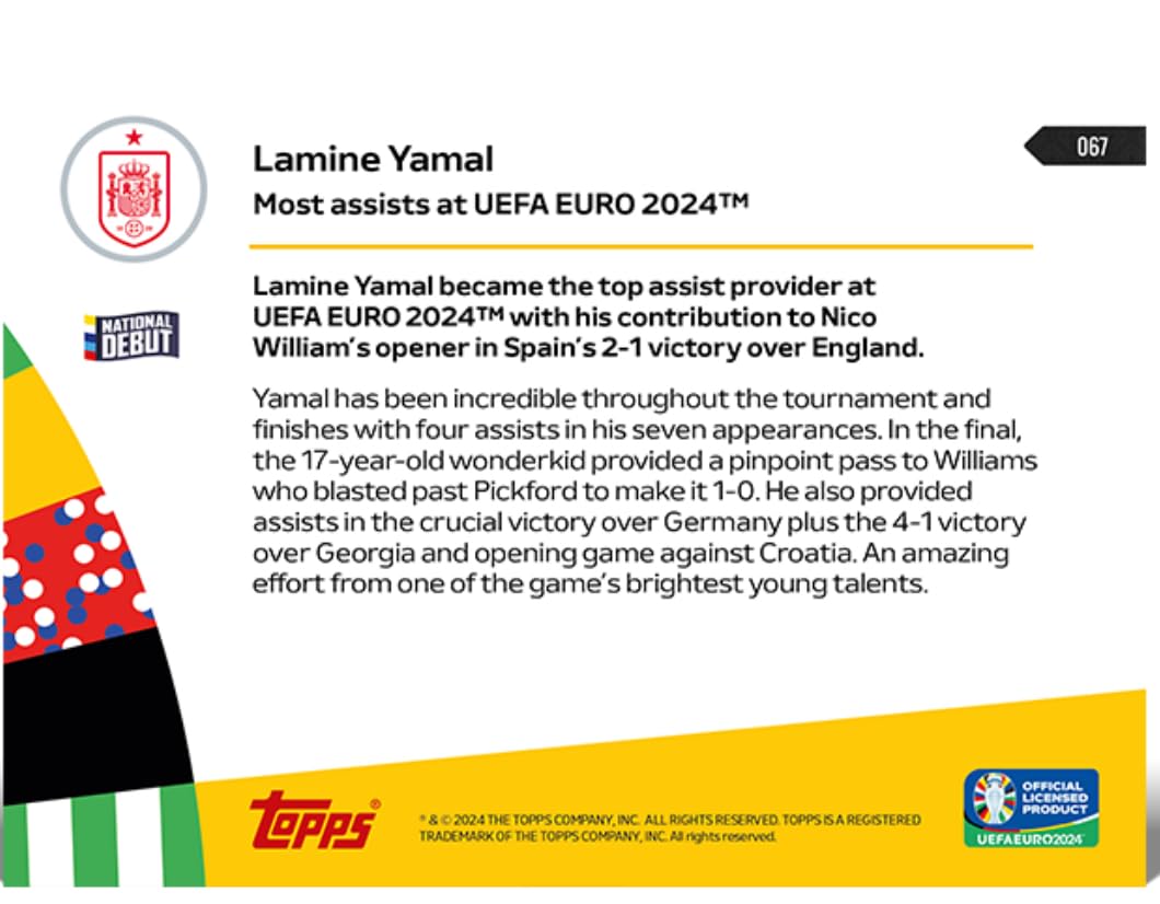 Amazon.com: 2024 T Now Lamine Yamal #67 RC UEFA European