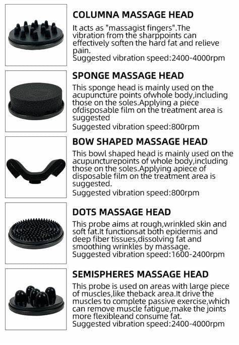 ACM G5 Muscle Vibration Massage Body Size Instrument G5 Body Massage 5 Massage Head Anti Cellulite Body Sliming Machine ACM G5 Muscle Vibration Massage Body Size Instrument G5 Body Massage 5 Massage Head Anti Cellulite Body Sliming Machine