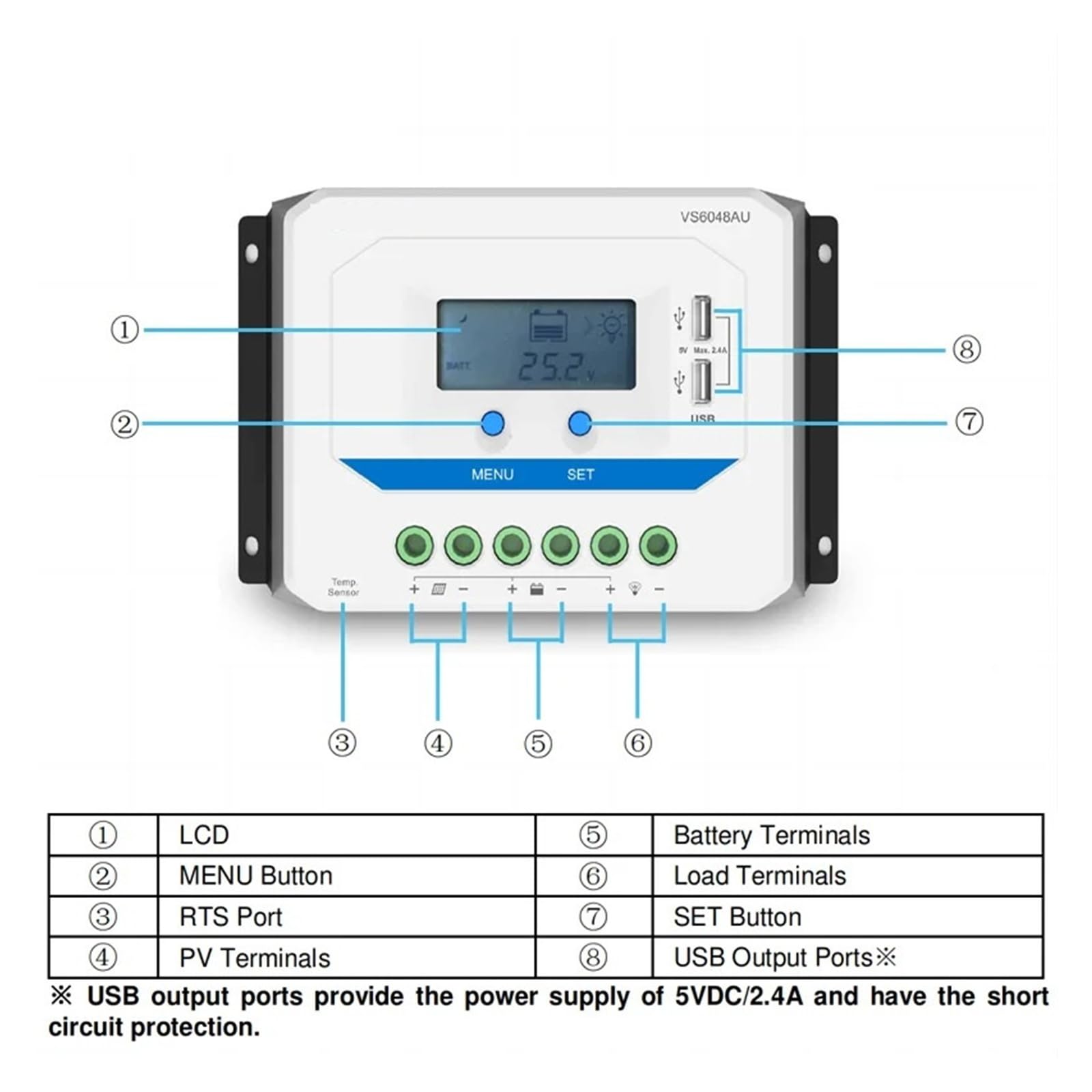 Kontroler ładowania słonecznego PWM 10A20A30A 12V24 V, automatyczny regulator 45A 60A VS-AU do układu słonecznego, wyświetlacz LCD, dwa porty USB (10A)