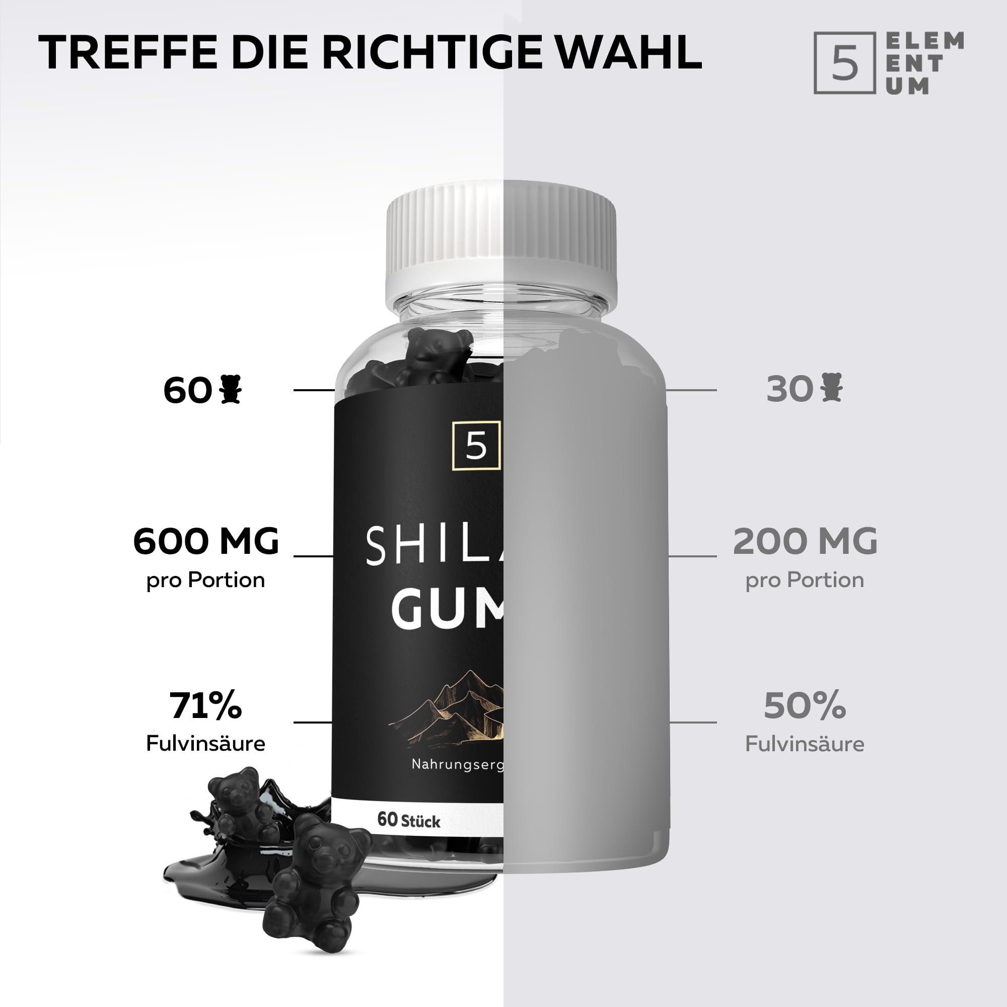 Original Shilajit Gummies – 100% Natürlich, Vegan & Zuckerfrei – Mit 71% Fulvinsäure – Energie & Verträglichkeit – 60 Gummibärchen
