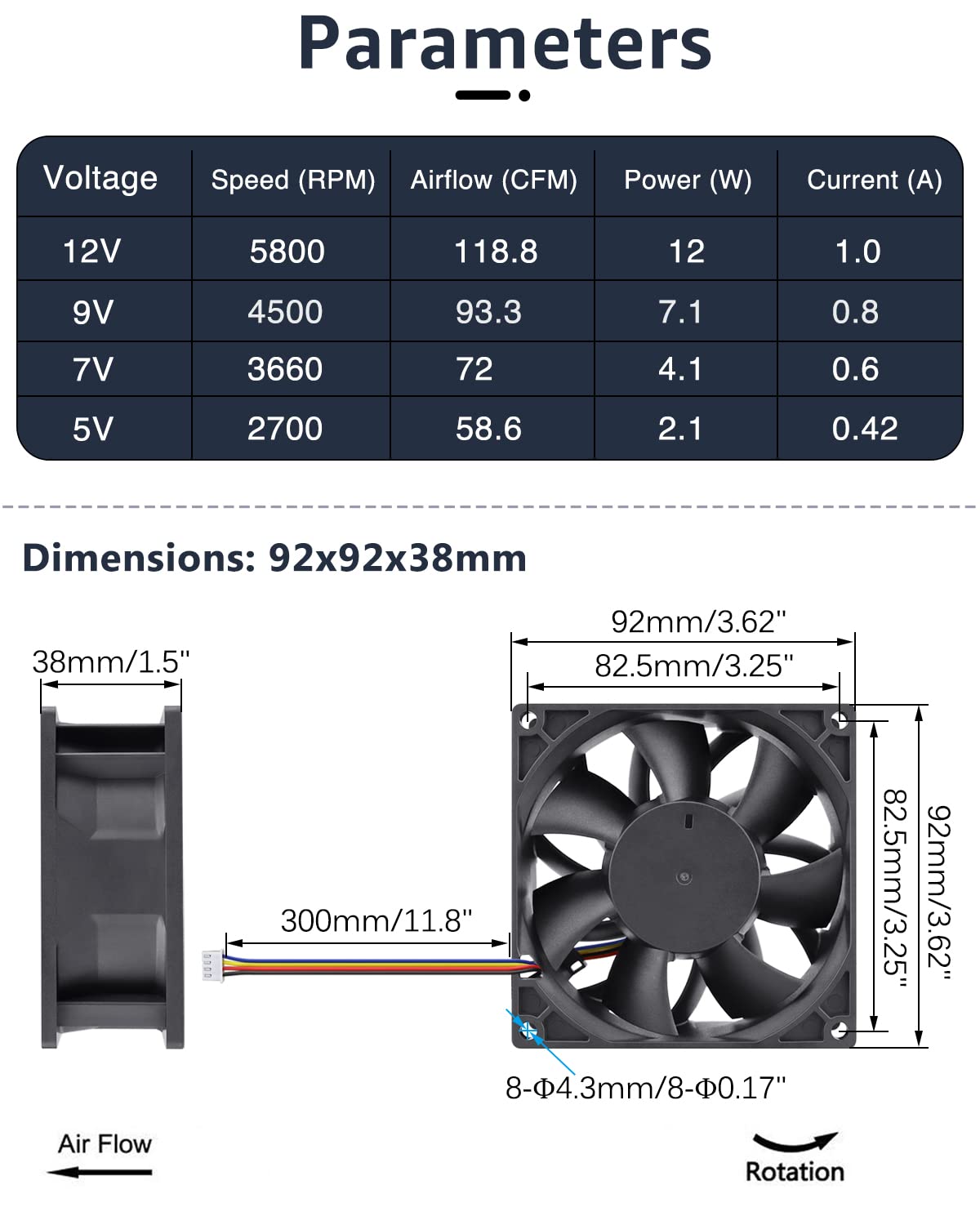 Amazon.co.jp: GDSTIME 高静圧92mm x 38mm PWMファン 4ピン 90mm
