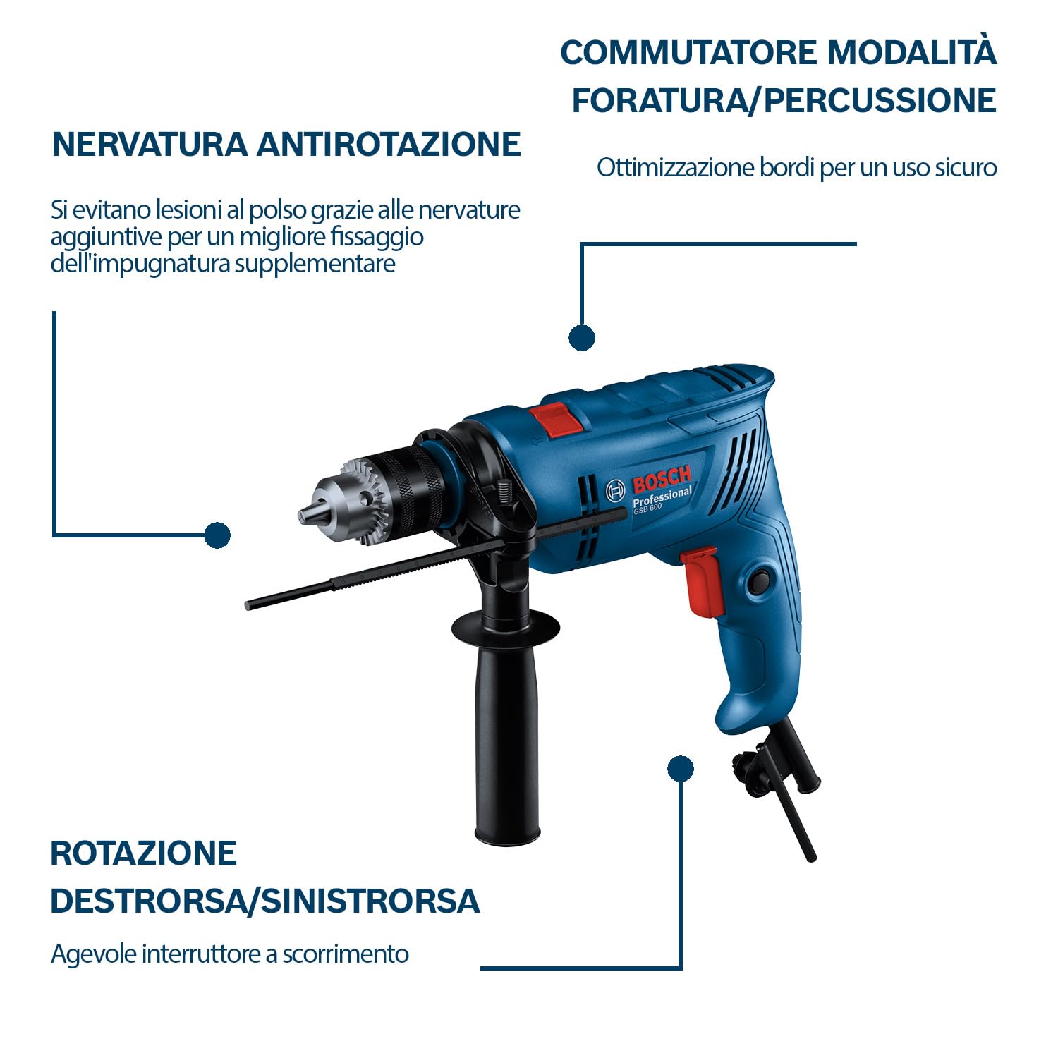 Bosch Professional Trapano con percussione a filo GSB 600 (motore da 600 W, foratura di 13 mm nel calcestruzzo, spazzola in carbonio)