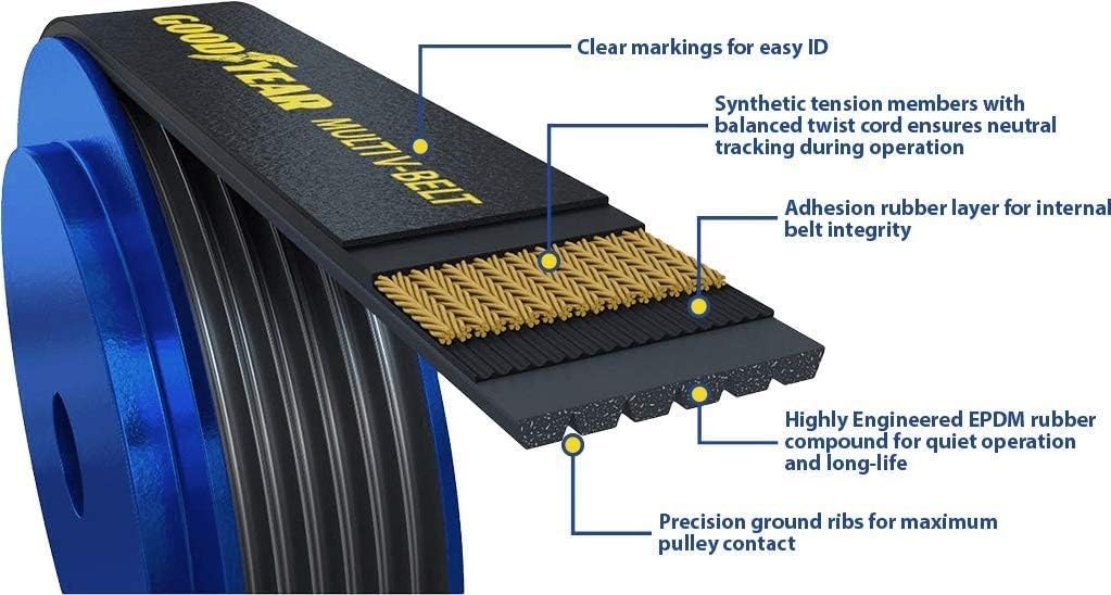 Goodyear Belts 1080615 Serpentine Belt, 8-Rib, 61.5" Length