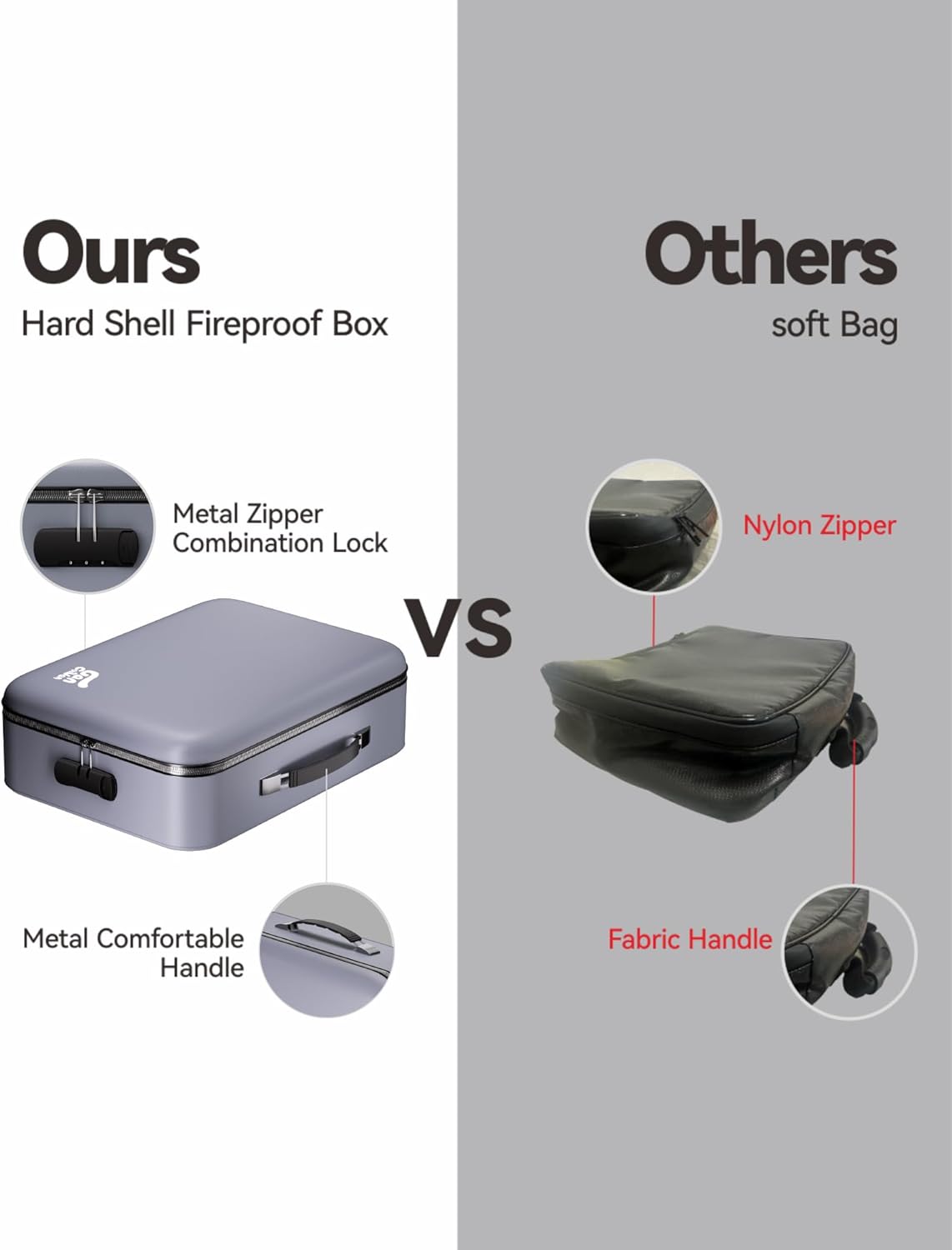 Fireproof Document Box 8 Layer File Organizer Box with Lock. Important Document with File Folder, Laptop, Portable Travel Safe