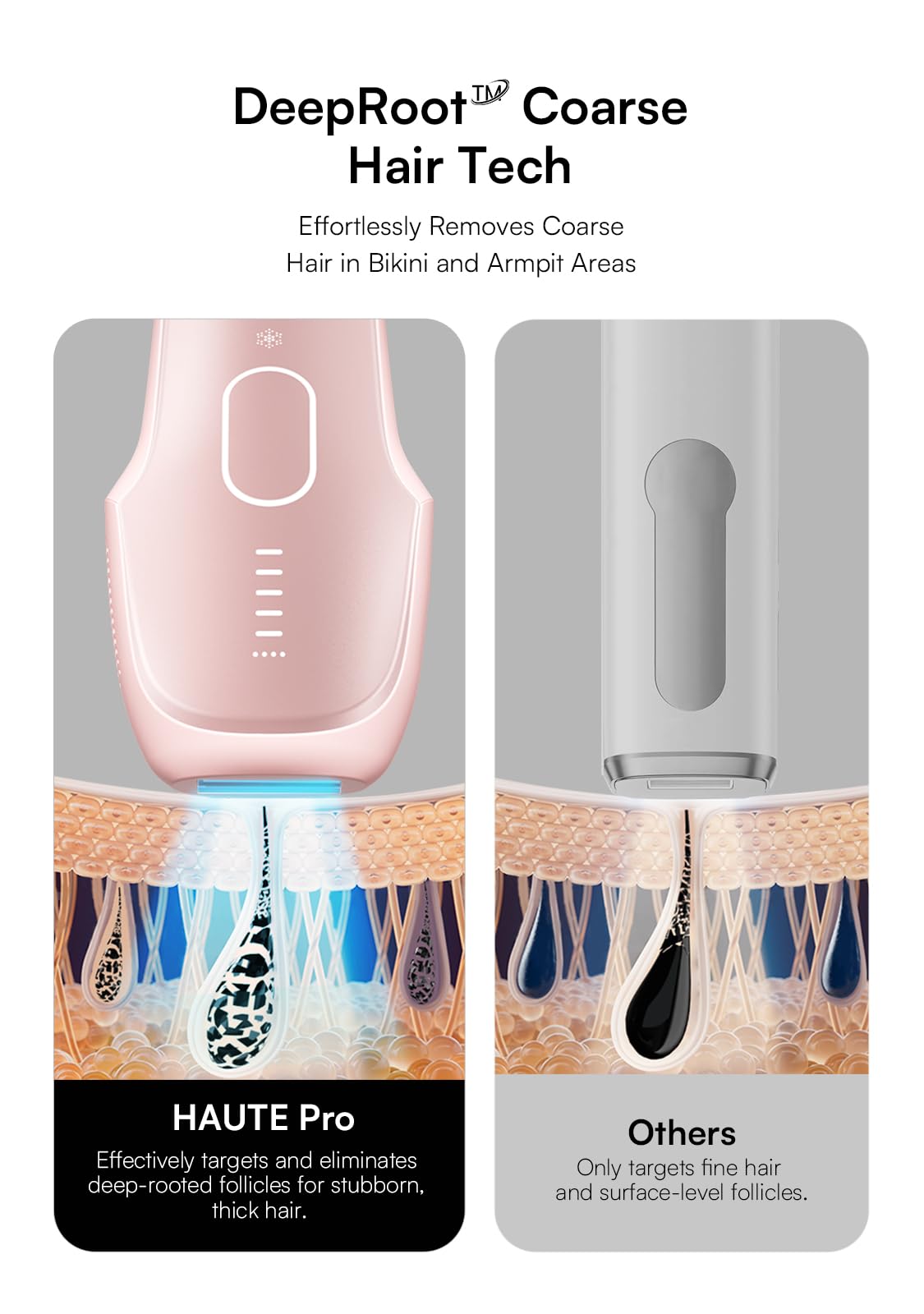 Laser Hair Removal with Ice-Cooling Care for Women and Men, HAUTE Pro Painless at-Home IPL Hair Remover for Coarse Hair in Bikini All Body Areas, Latest Generation for Effective Results (Pink)