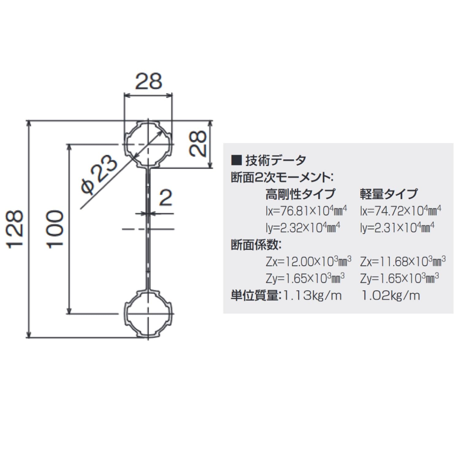 Amazon.co.jp: グリーンフレームP100 GFF-001 900mm 2本入 (アルミ