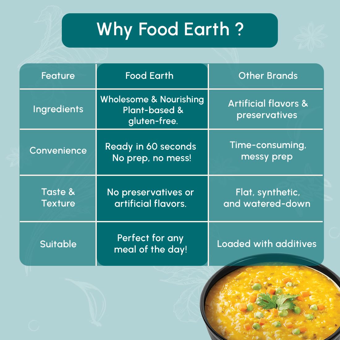Food Earth Hearty Harvest Soup, Pack of 6 (300 g Each), Vegan & Gluten-Free, Ready-to-Eat Oat & Vegetable Soup, 10.58 oz Each
