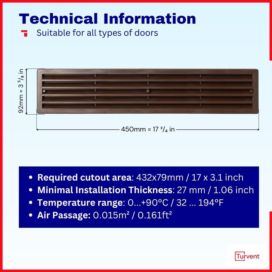 15 Unidades Marrón Rejilla de Ventilación para Puerta 450 x 92 mm Doble Cara – Rejilla de Paso de Aire de Plástico para Puertas – Rejilla de Ventilación Interior para Baño Cocina Garaje