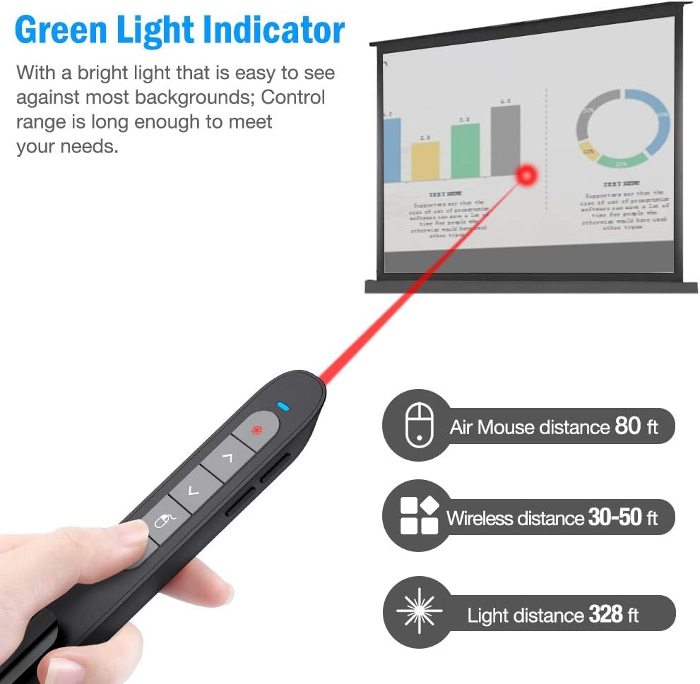 DinoFire Presenter Compatibility