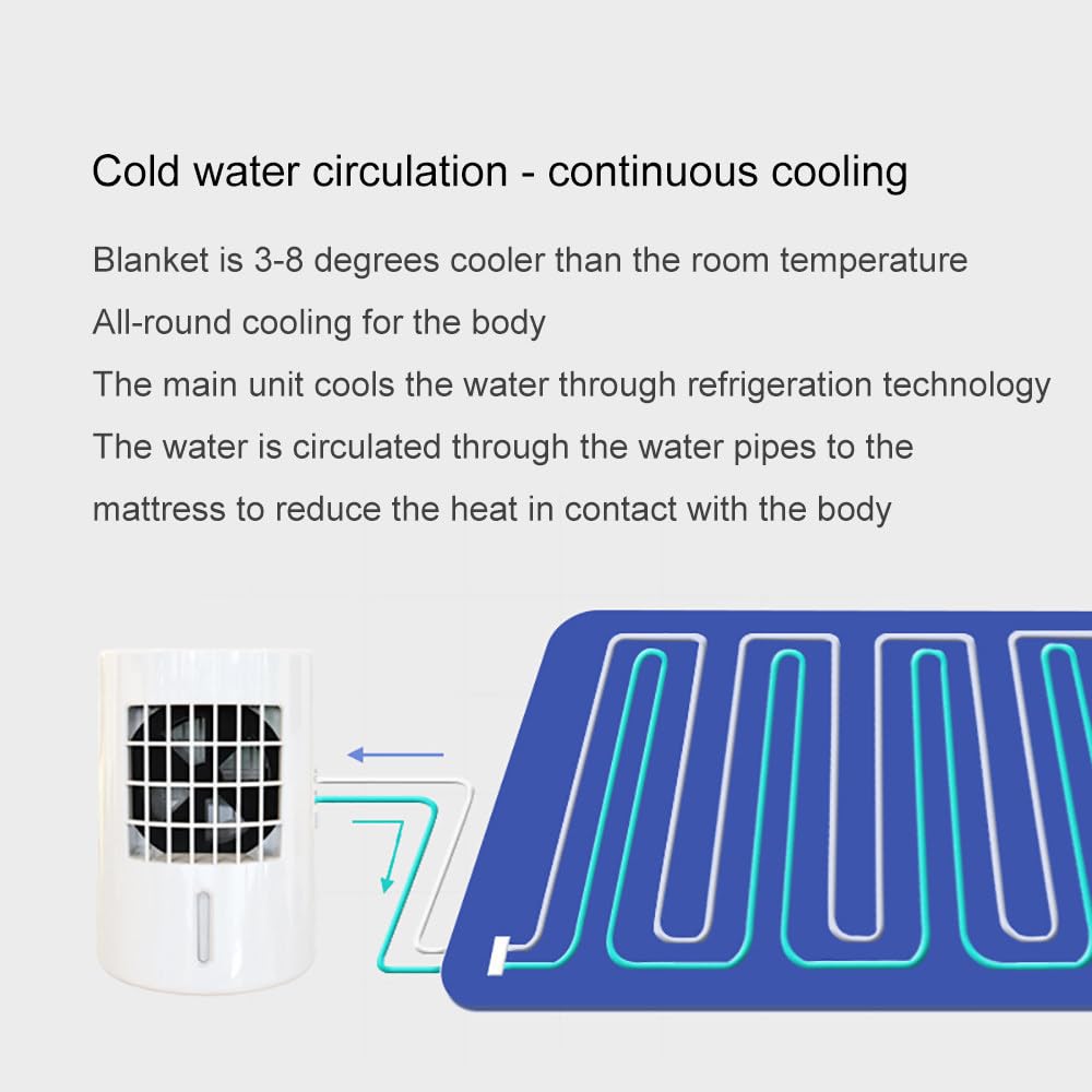 air conditioned mattress topper