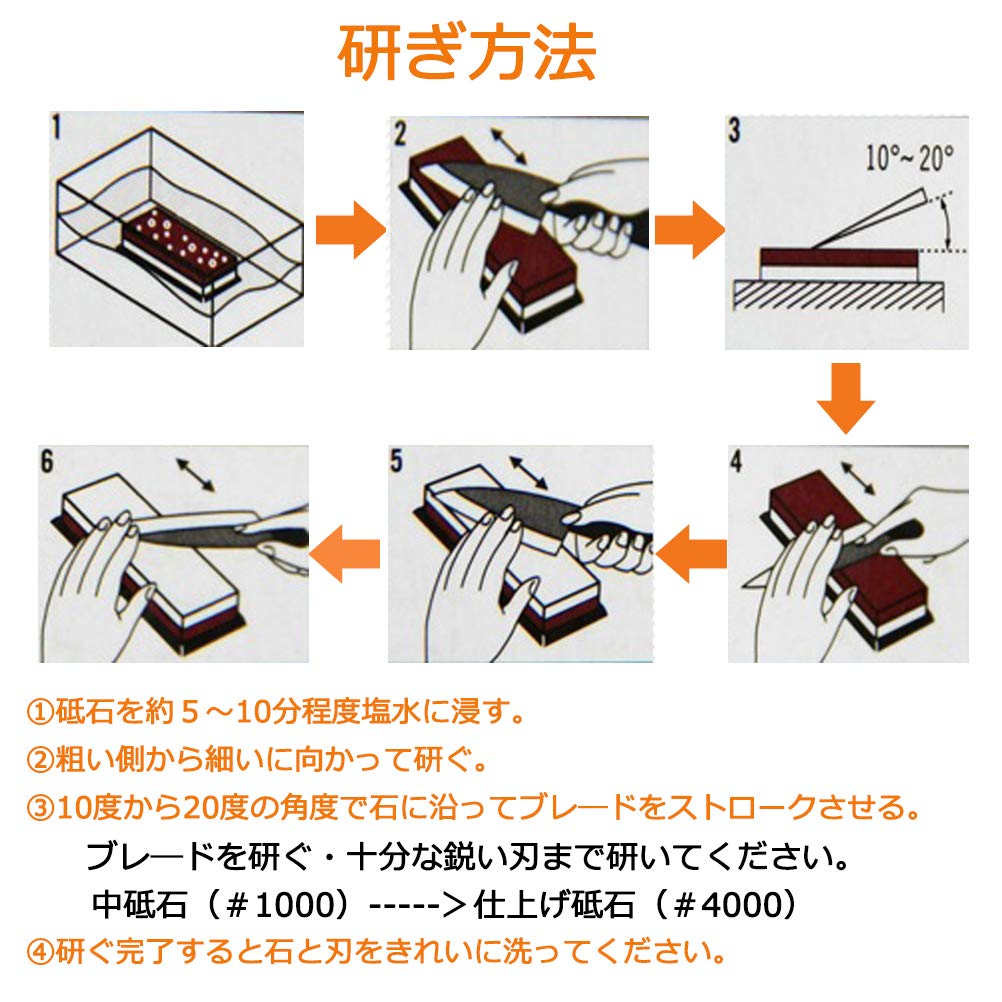 両面砥石包丁研ぎ ステンレス・鋼両用 ゴム台付き 日本語説明書付き レッド