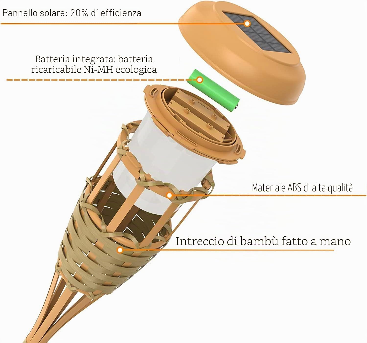 Luci solari per esterni, torce solari con fiamma tremolante, decorazione esterna per giardino, terrazza e cortile (4 pezzi)