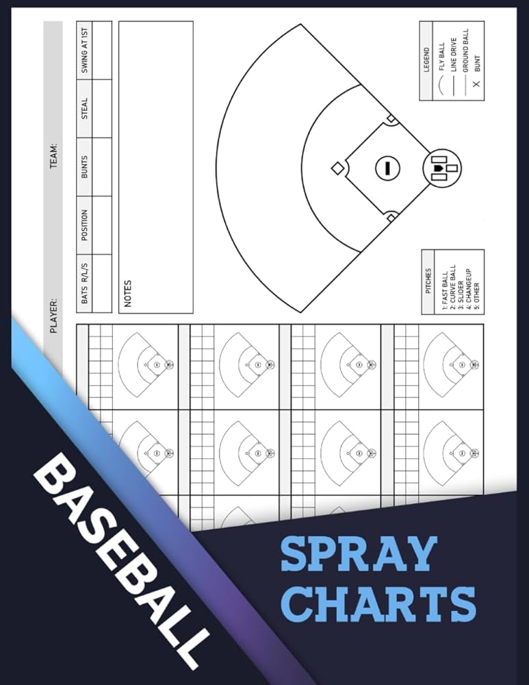baseball-spray-charts-comprehensive-layout-for-tracking-hitting-data-100-sheets-editions-zaibasespraychart-amazon-com-books for Free Printable Pitching Chart Pdf Baseball Spray Charts: Comprehensive layout for tracking hitting data | 100 Sheets: Editions, Zaibasespraychart: Amazon.com: Books for Free Printable Pitching Chart Pdf