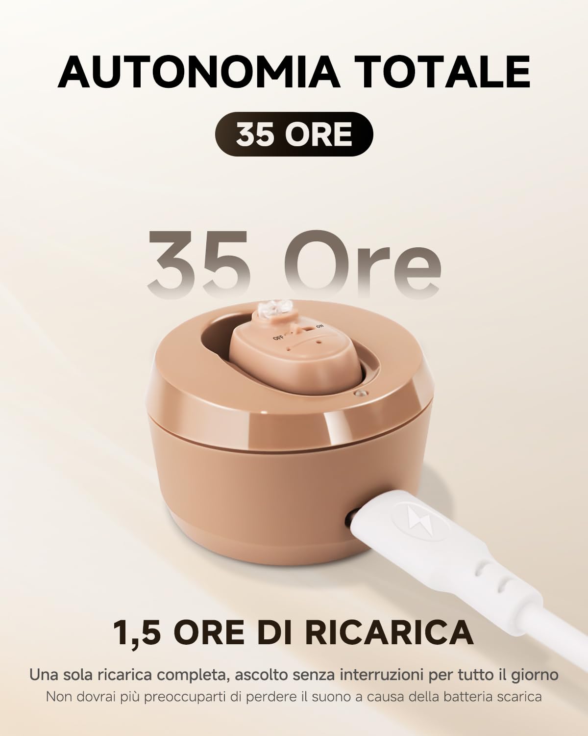 Britzgo Amplificatore Acustico VHP-1607 con Riduzione Intelligente del Rumore, Custodia di Ricarica Portatile, Design Ergonomico a L, Autonomia fino a 48 Ore e Ricarica USB (Beige)