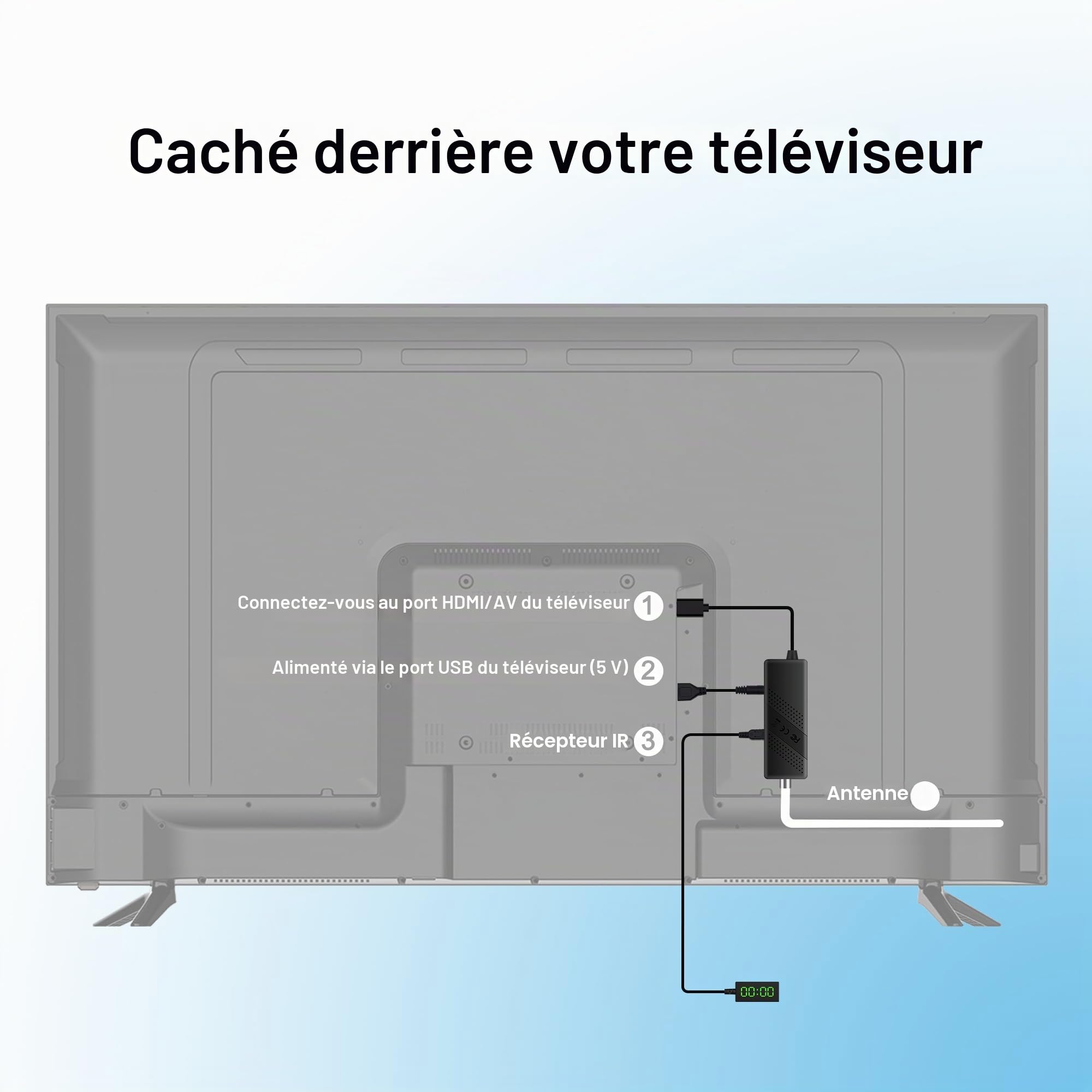 Décodeur TNT Full HD DVB-T2 OWERSLYN HEVC H265 1080P HDMI PVR Télécommande Infrarouge