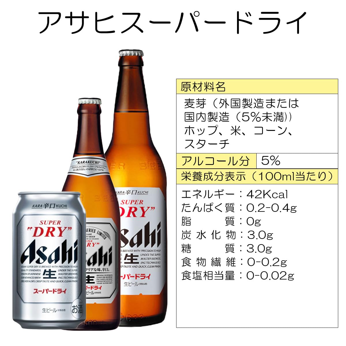 Amazon.co.jp: コカコーラ瓶と三ツ矢サイダー瓶とアサヒスーパードライ