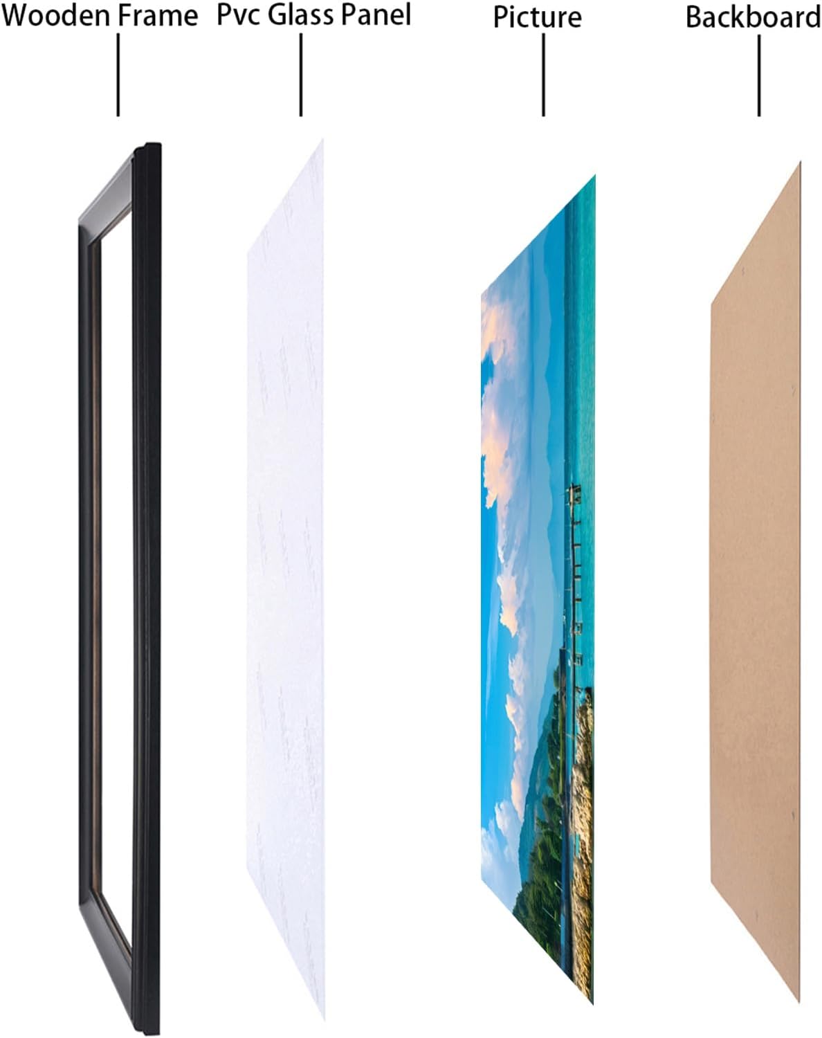 8x33 Picture Frame Solid Wood Panoramica Photo Frame 8x33 inch Poster Frame Painting Frame Black (X23B833)