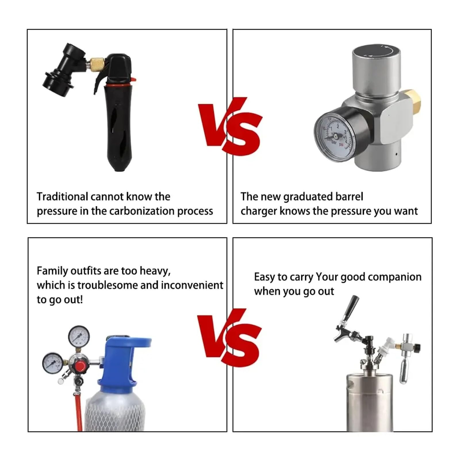 Amazon.co.jp: ミニケグ CO2 レギュレーター、ポータブルビールケグ