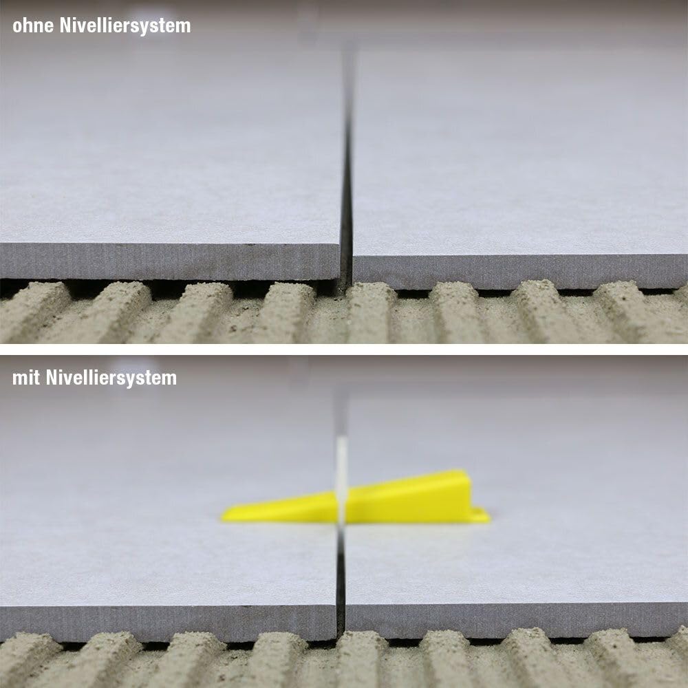 blizz-z Profi Nivelliersystem plus | Fugenbreite: 1,0 mm/1,5 mm/2,0 mm, Fliesenstärke: bis 12 mm/13-20 mm | Inhalt: 500x Fixierlaschen | für alle keramischen Fliesen, Platten, Natursteine