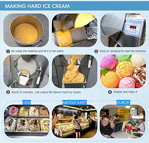 Kolice Commercial 17L Zylinder Hochleistungs-Harteismaschine Gelato Harteismaschine Eismaschine – Bild 6
