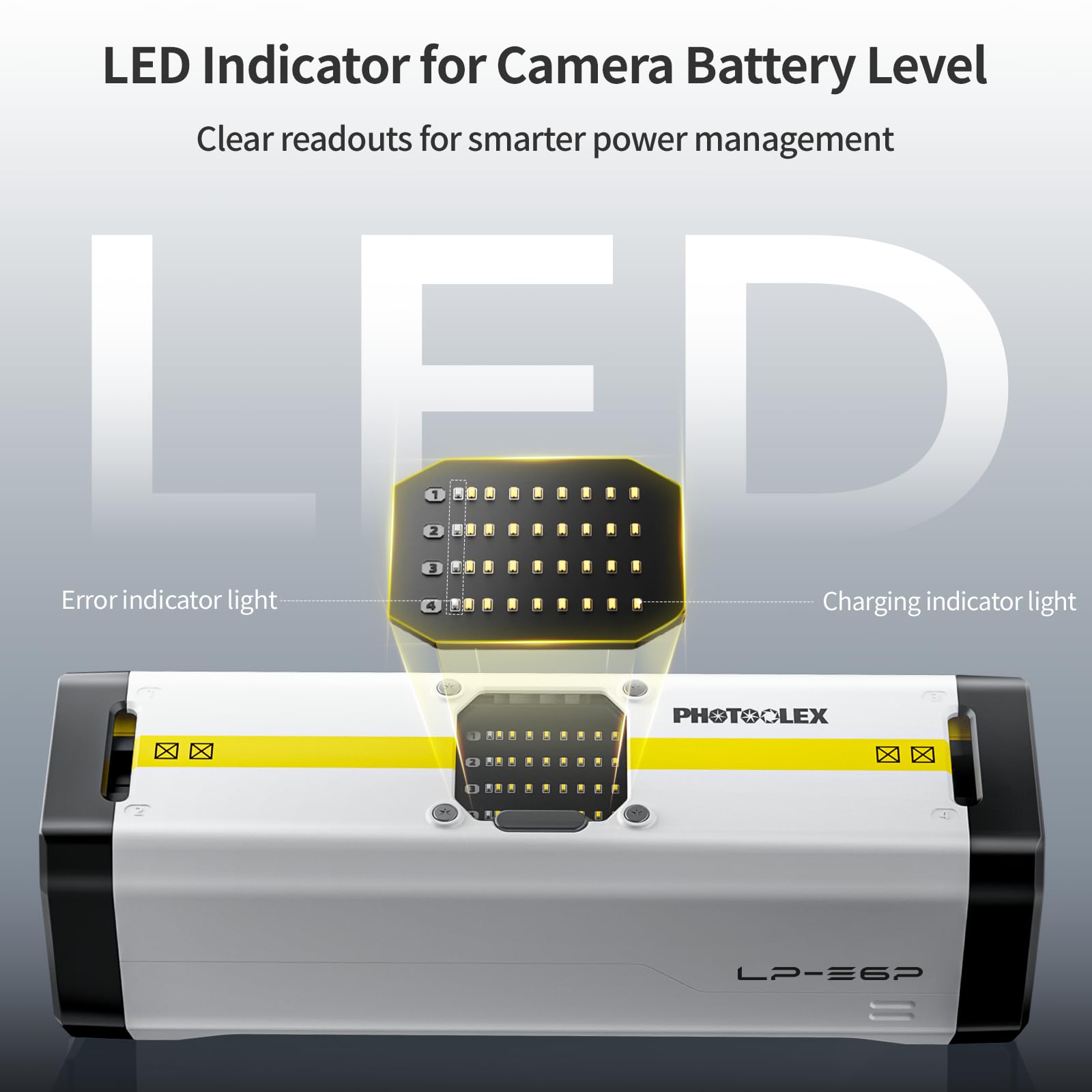 PHOTOOLEX LP-E6P Akkuladegerät für Canon, BB 4 4-Slot ladegerät mit 60W USB-C-Schnellladeanschluss, kompatibel mit Canon EOS R5 Mark II, R6 Mark II, R5, R6, R7, 5D Mark II, 5D Mark IV, 60D und 70D