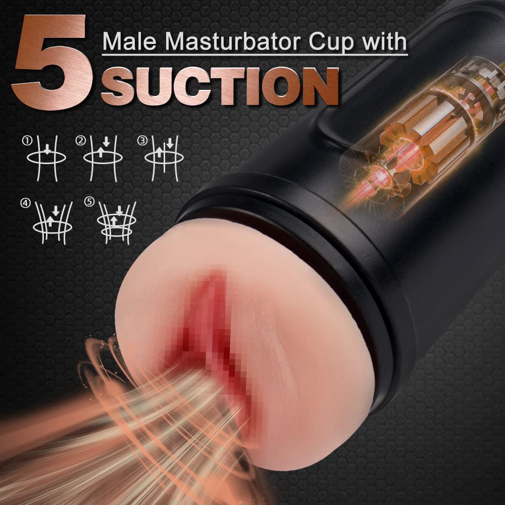 Automatic Male Masturbator Cup with 7.1in Rrealistic Pocket Pussy, Sucking Male  Masturbators with 5 Suction Modes and 10 Vibration Modes, Tivino Vibrating Male  Sex Toy for Men Masturbation : Amazon.com.au: Health, Household