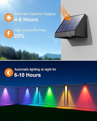 Miniatura 4 de Paquete de 12 luces solares que cambian de color para valla, decoración al aire libre, LED, impermeable, para escaleras, terrazas, pasamanos, patio,