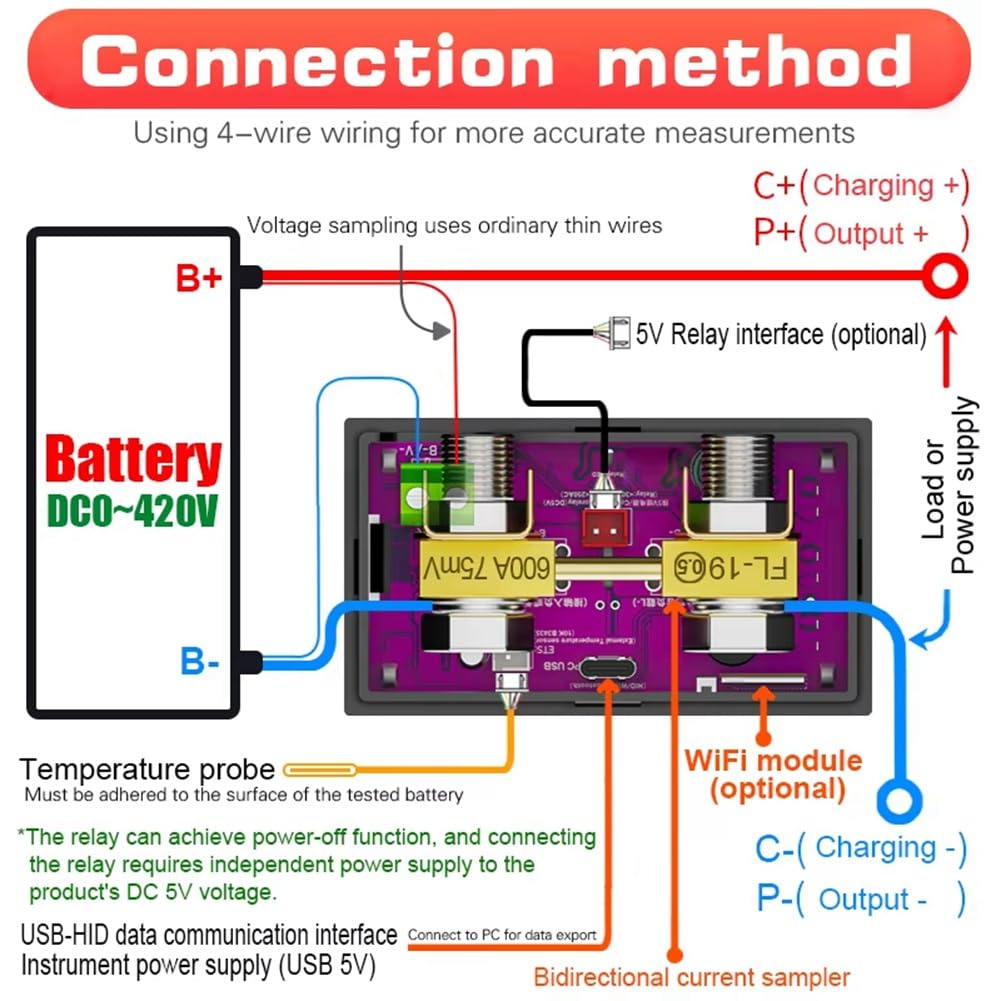 Probador de Capacidad de Batería de Litio Inteligente DT20W 0-420 V Tuya WiFi, Medidor de Potencia Coulomb, Voltaje y Corriente CC de 30 A