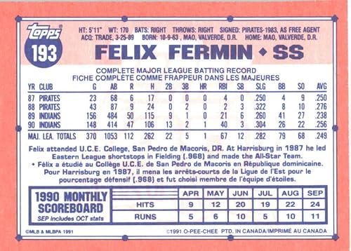 Miniatura 2 de 1991 O-Pee-Chee #193 Felix Fermin Cleveland Indians Baseball Card