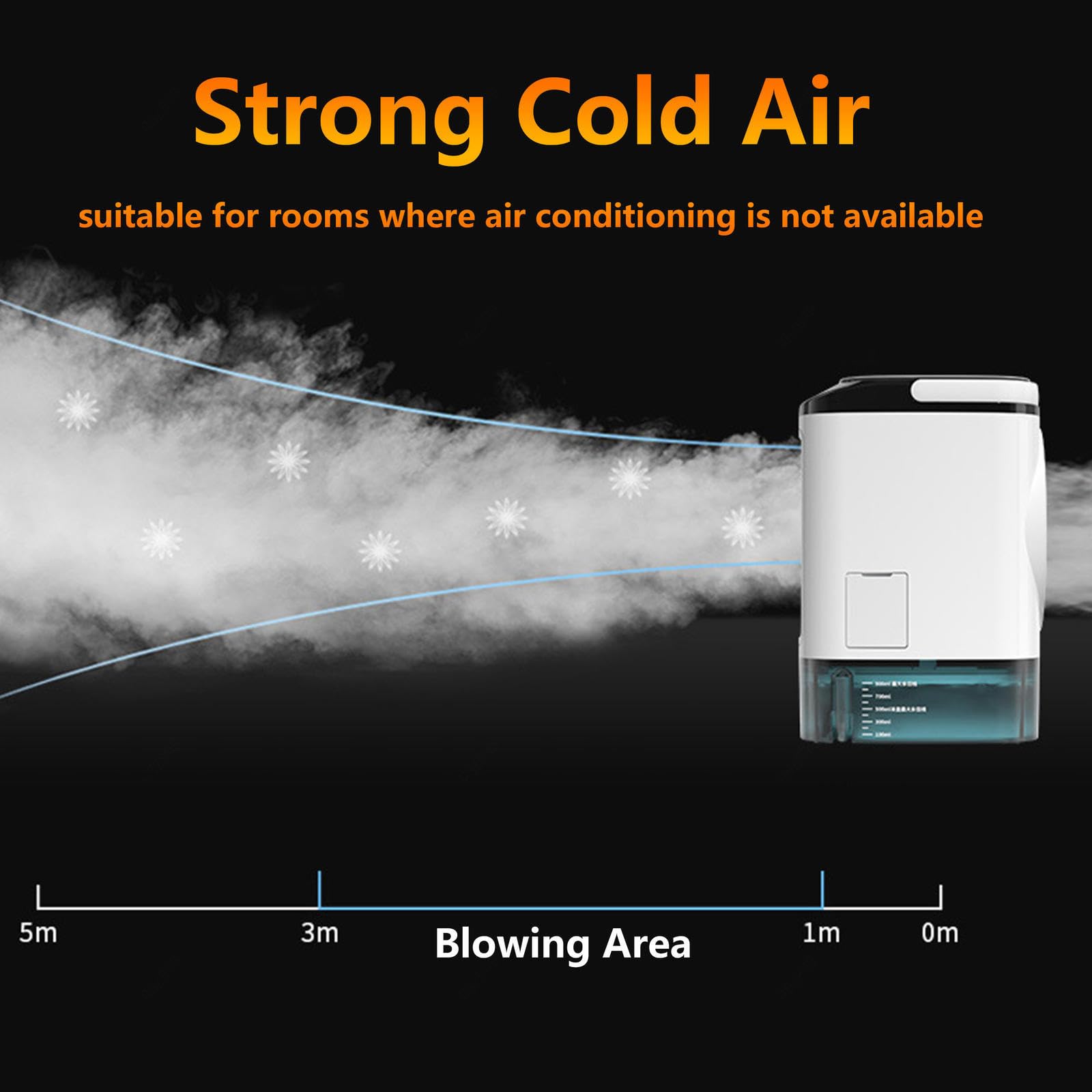 con Contenitore Aria Condizionata Portatile, Raffrescatore Evaporativo con Serbatoio dell'Acqua da 900 Ml Ventilatore con Ghiaccio
