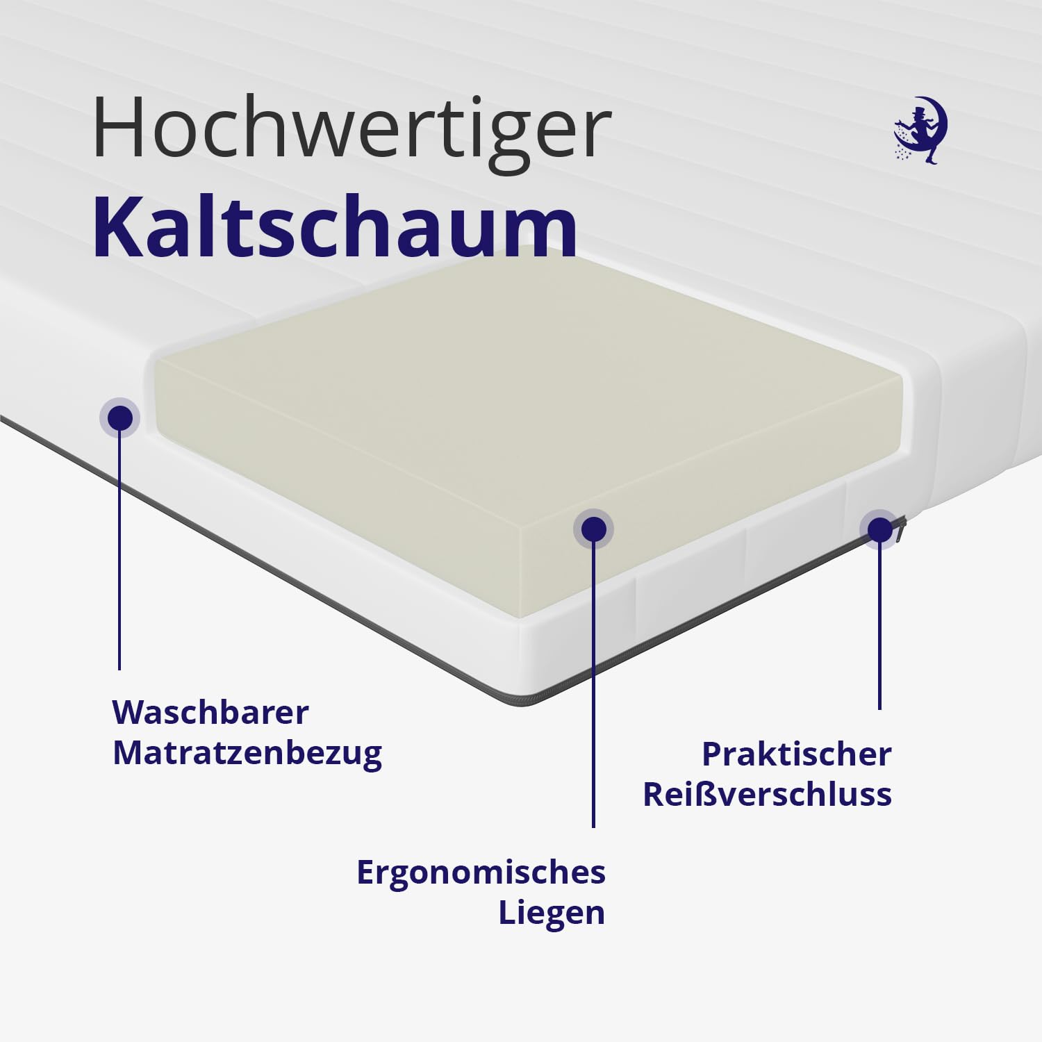 Mister Sandman Matratze 120x190 cm, Höhe 11 cm Härtegrad H2 Atmungsaktiv Schaummatratze Bequeme Rollmatratze für alle Schlafpositionen mit Matratzenbezug Waschbar