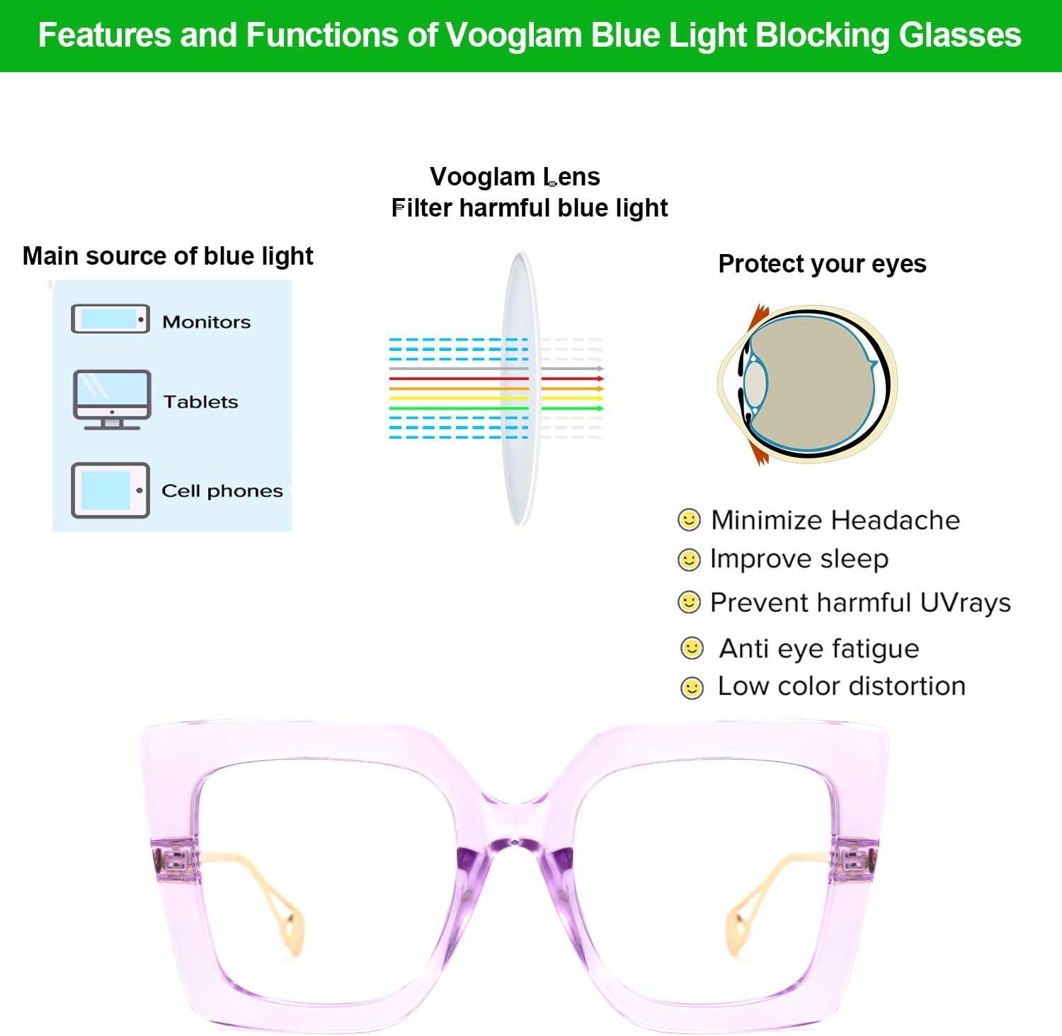 VOOGLAM Square Blue Light Blocking Glasses for Women Oversized Thick Fashion Eyewear with Pearl Inlay Arm Anti Eyestrain UV Light/Purple Clear image 4 of 9 B088GTLL5R