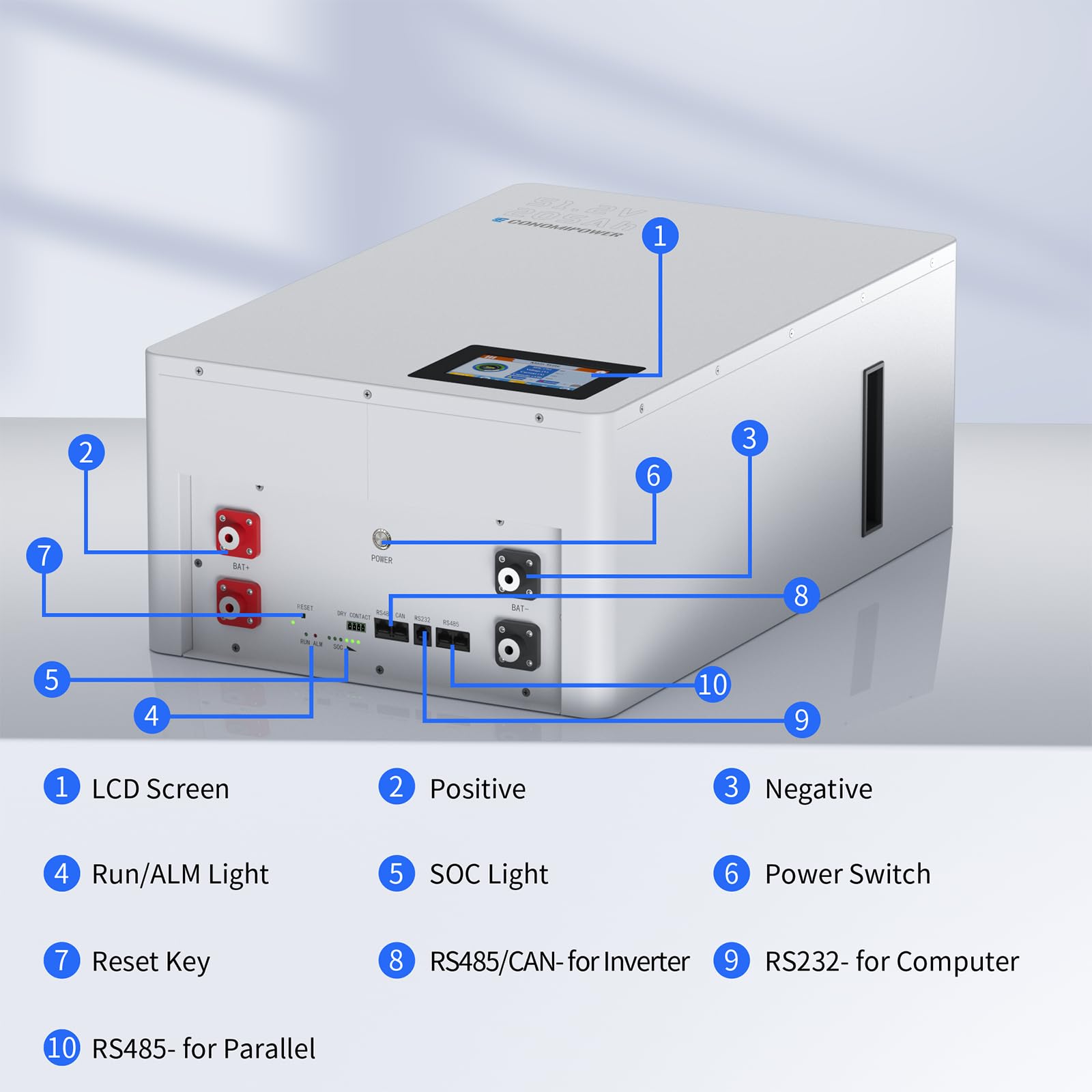Batteria Lifepo4 da 51,2 V 200 Ah, montaggio a parete, batteria al litio ricaricabile a energia solare da 10 KWh, oltre 6000 cicli 48 V con 100 A BMS per sistema fotovoltaico, uso
