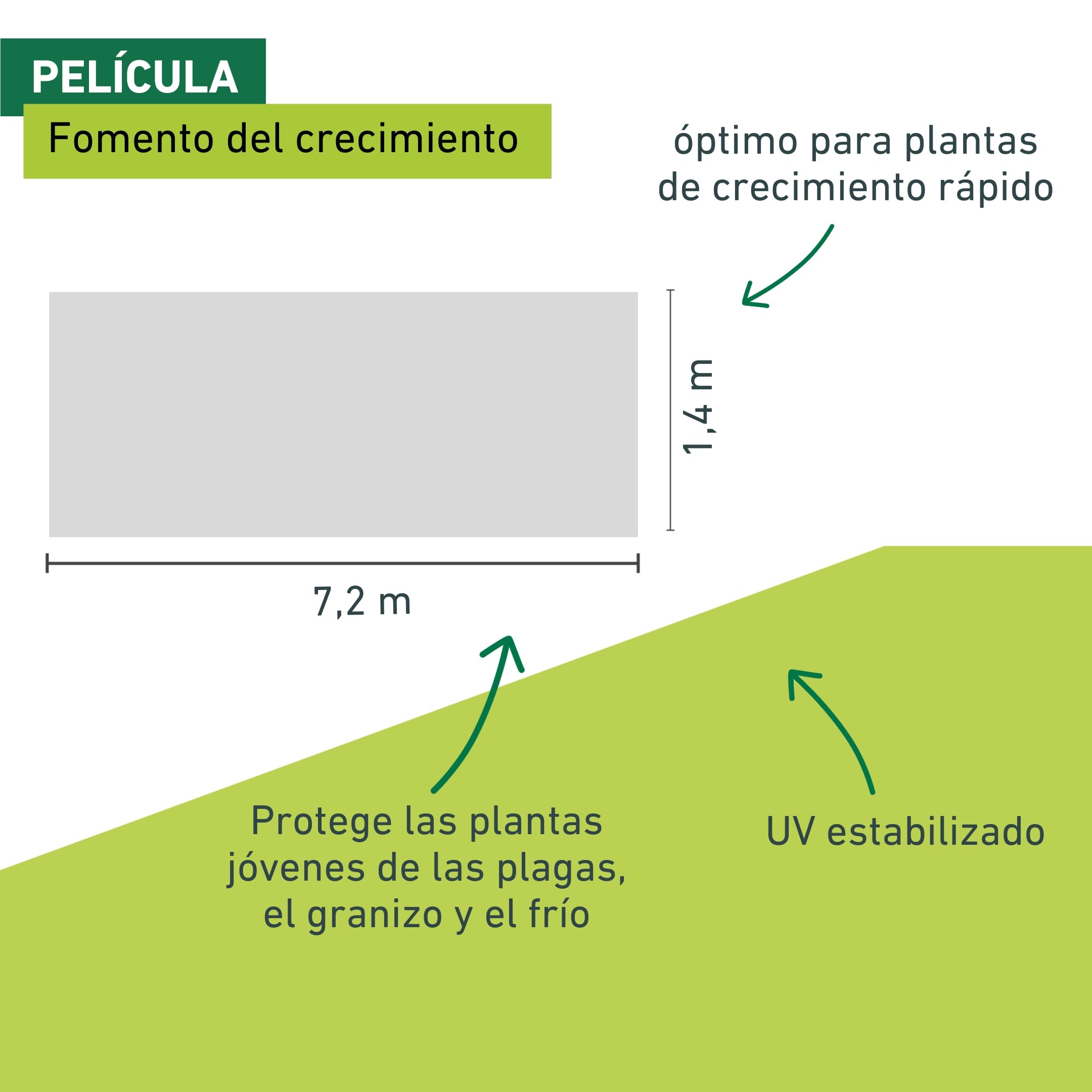 Windhager Película de Marco frío Que Crece con tu Hijo, película para Plantas para protección Durante Todo el año, película de Marco frío, película para Plantas, Verde, 7,2 x 1,4 m