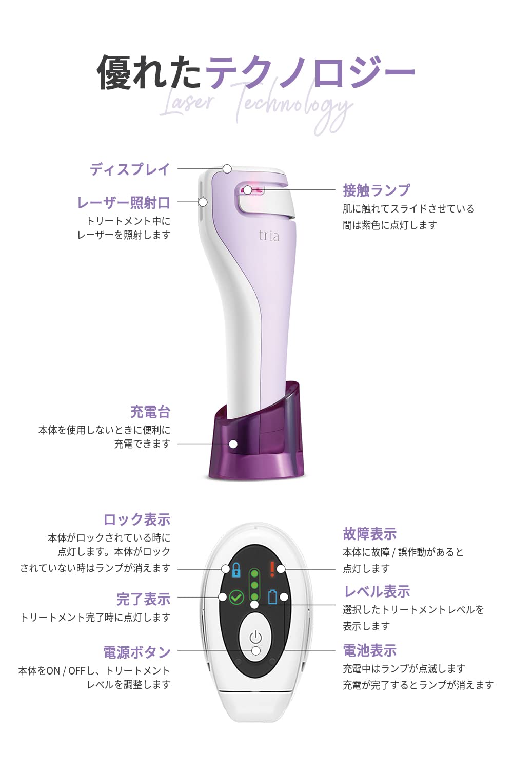 Amazon.co.jp: トリア・スキン エイジングケアレーザー レーザー