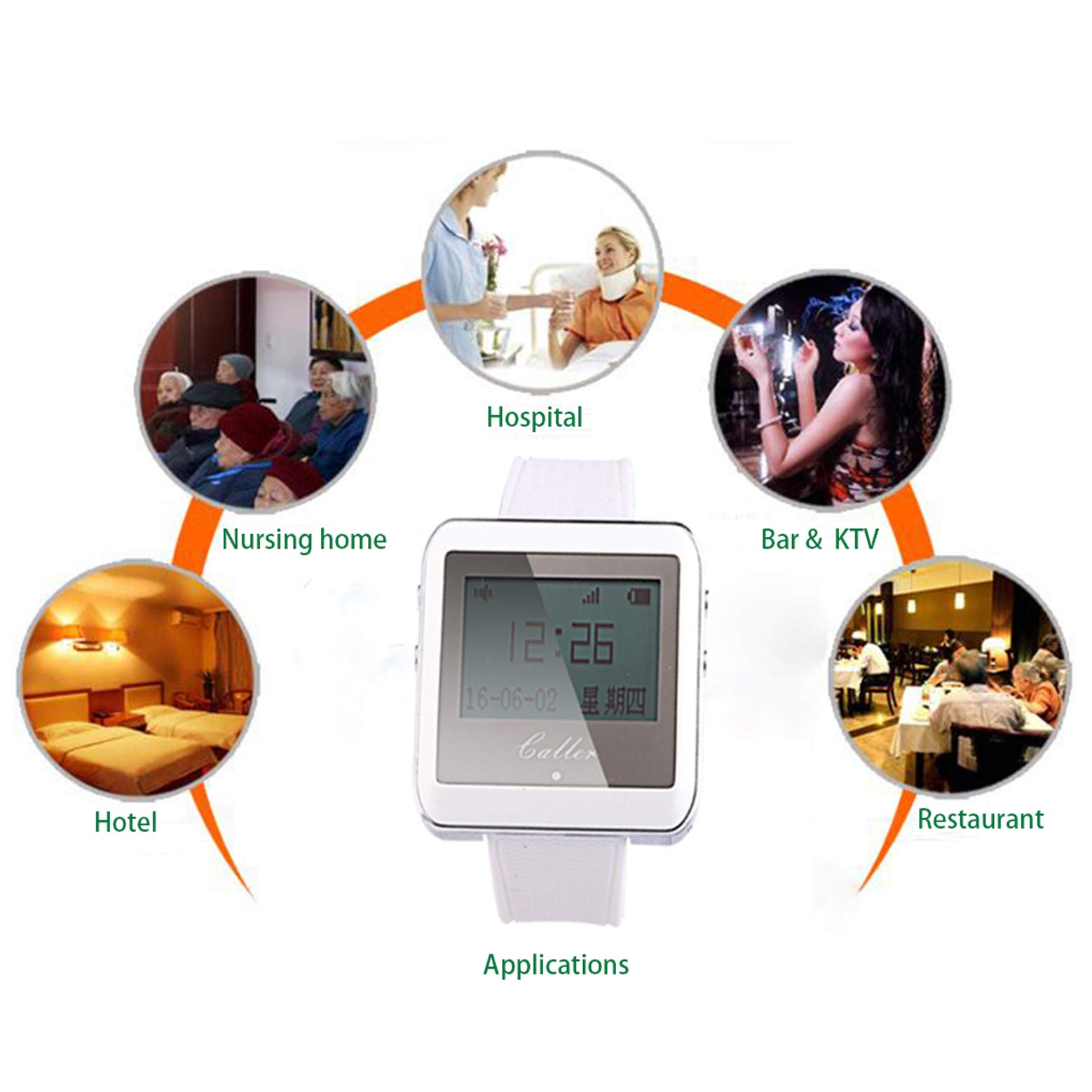 Taidacent Wireless Pager Calling System Restaurant Guest Paging System Wrist Watch Receiver and Call Button Transmitter 433Mhz (1 Wrist Watch Pager +10 Call Buttons)